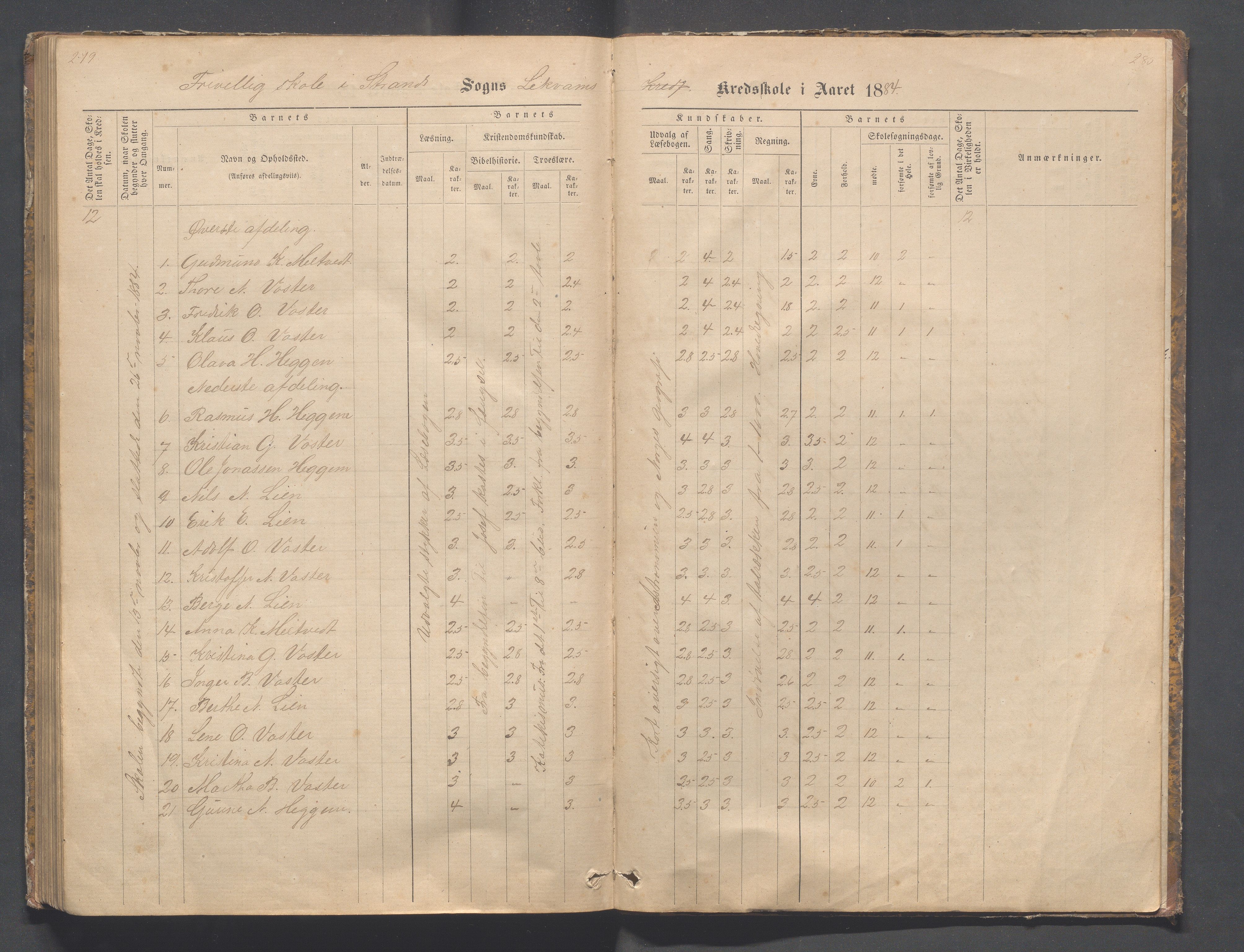 Strand kommune - Bjørheimsbygd skole, IKAR/A-147/H/L0001: Skoleprotokoll for Bjørheimsbygd,Lekvam og Hidle krets, 1873-1884, p. 279-280