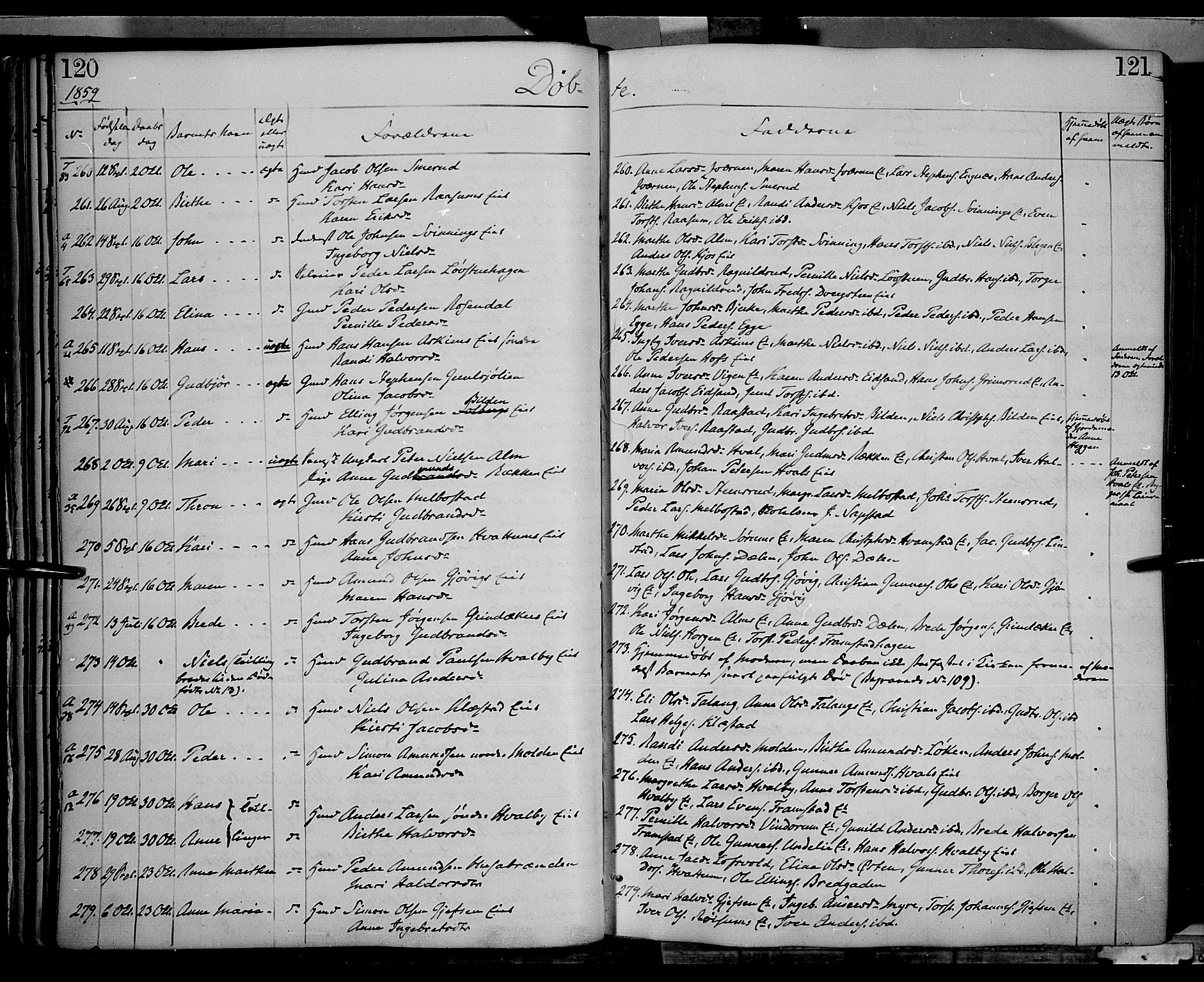 Gran prestekontor, AV/SAH-PREST-112/H/Ha/Haa/L0012: Parish register (official) no. 12, 1856-1874, p. 120-121