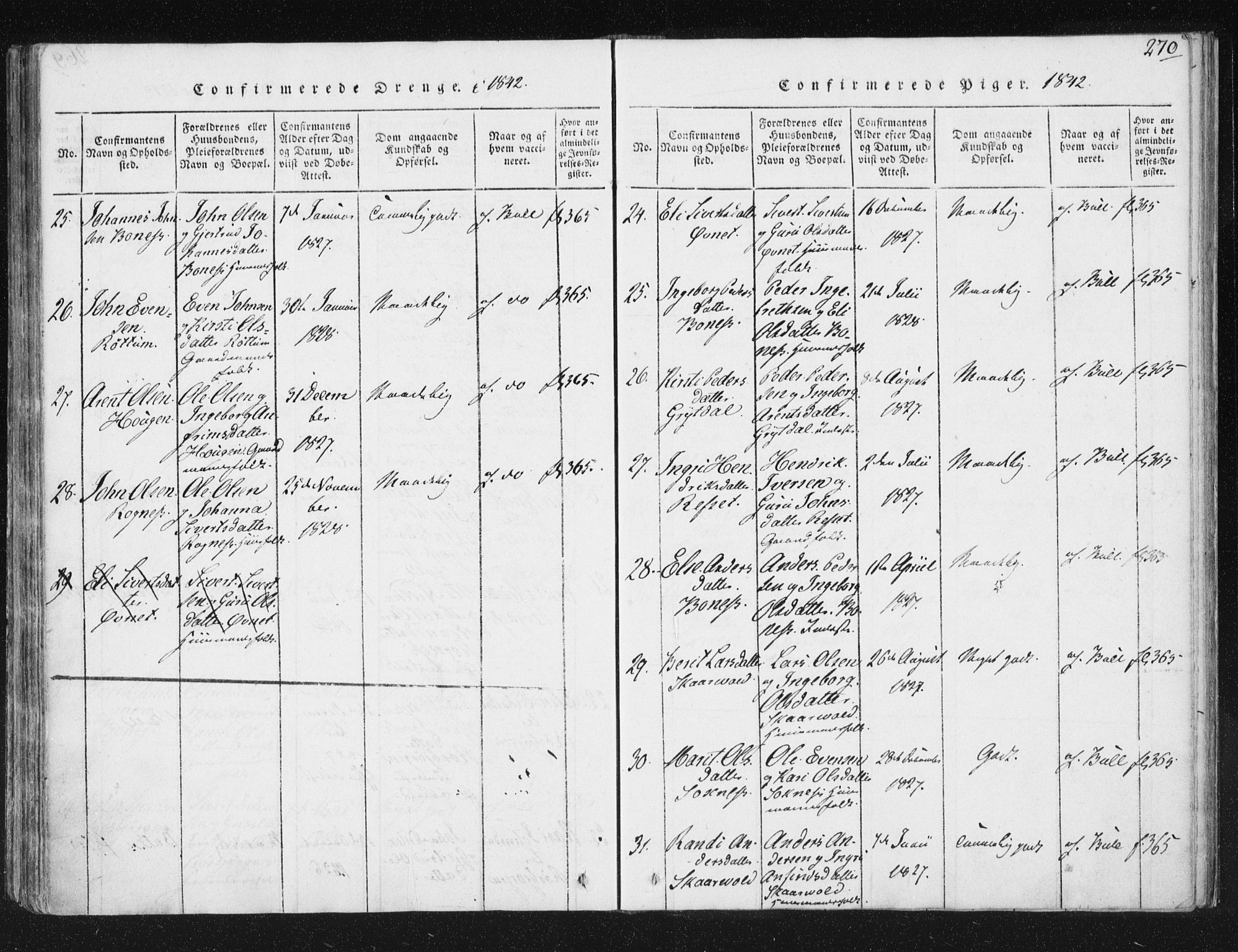 Ministerialprotokoller, klokkerbøker og fødselsregistre - Sør-Trøndelag, AV/SAT-A-1456/687/L0996: Parish register (official) no. 687A04, 1816-1842, p. 270