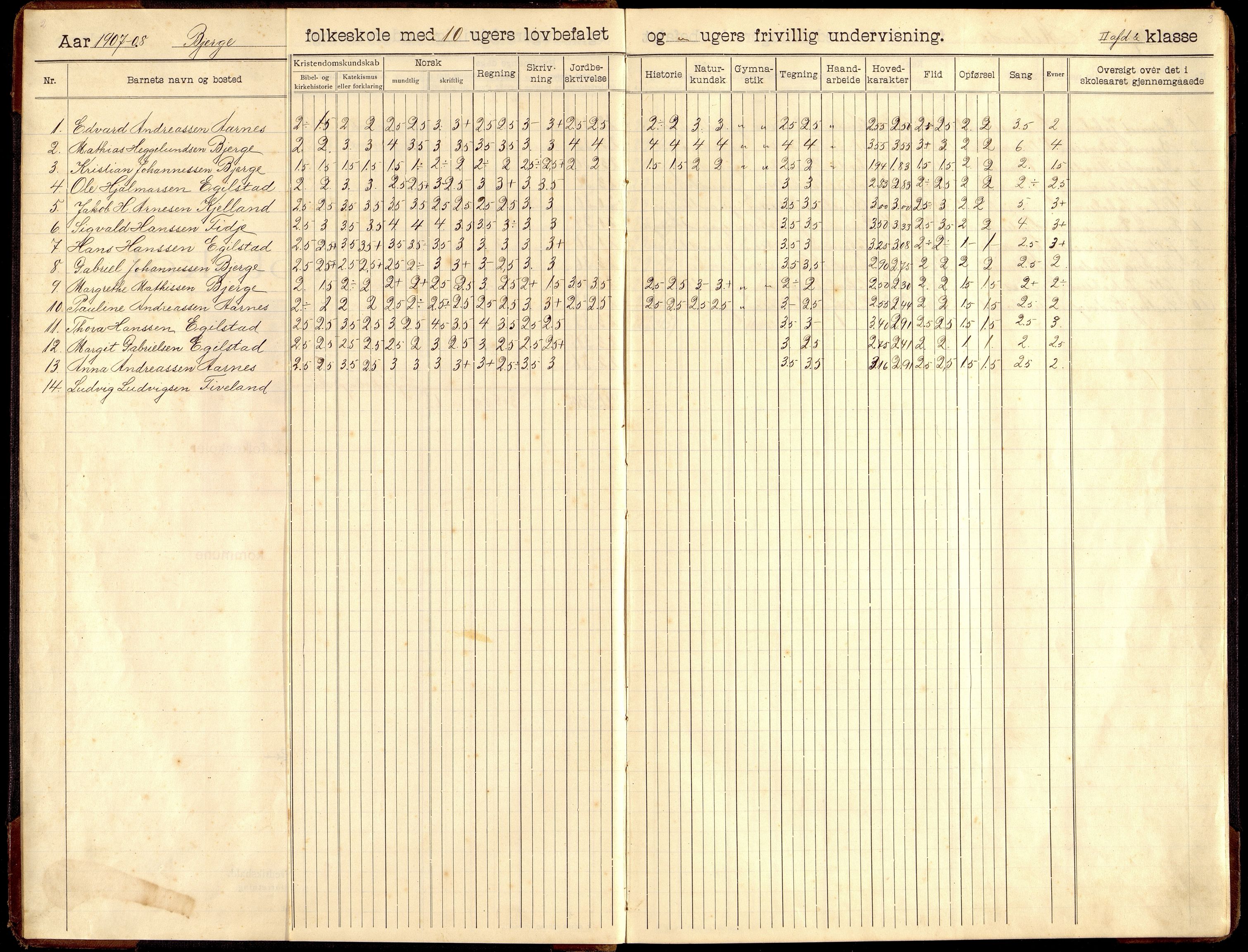 Lyngdal kommune - Berge Skolekrets, ARKSOR/1032LG551/H/L0004: Skoleprotokoll, 1907-1921