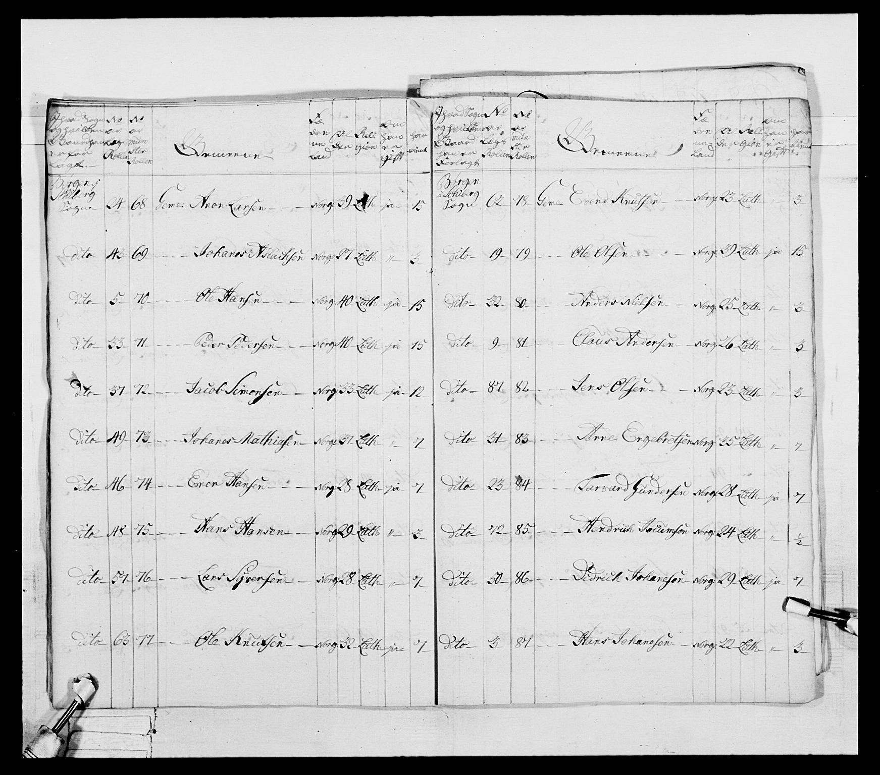 Generalitets- og kommissariatskollegiet, Det kongelige norske kommissariatskollegium, AV/RA-EA-5420/E/Eh/L0043a: 2. Akershusiske nasjonale infanteriregiment, 1767-1778, p. 350