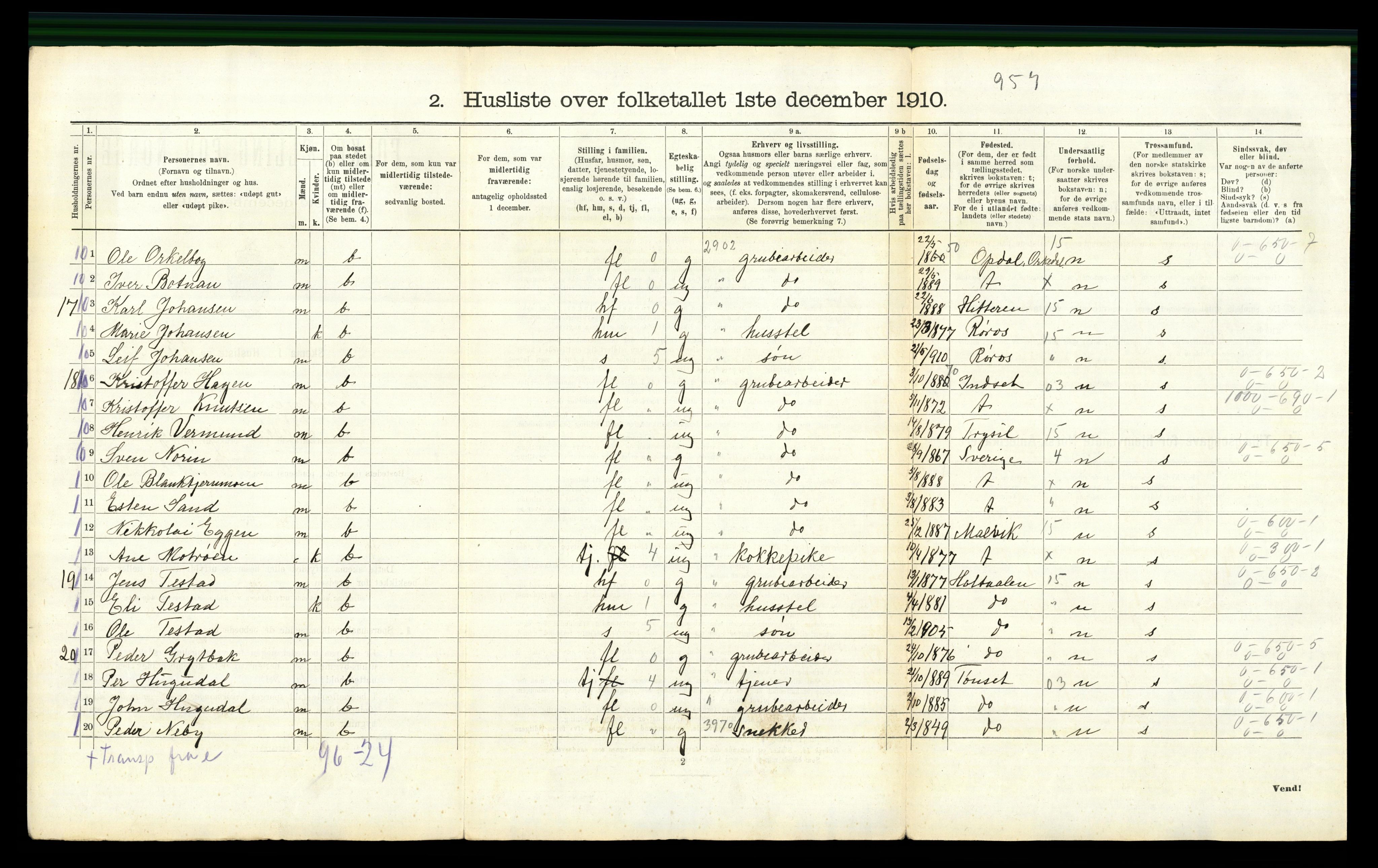 RA, 1910 census for Kvikne, 1910, p. 102