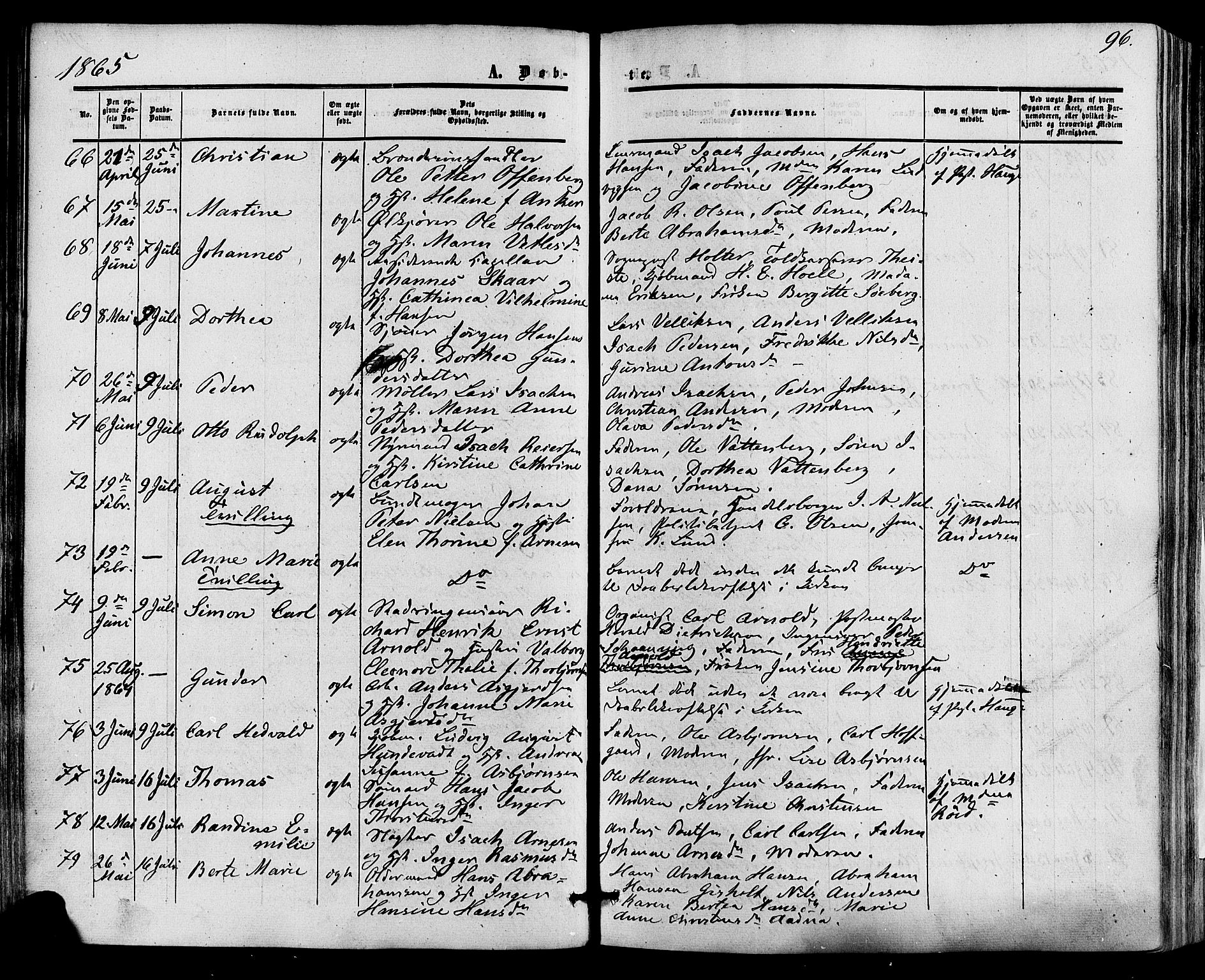 Skien kirkebøker, AV/SAKO-A-302/F/Fa/L0007: Parish register (official) no. 7, 1856-1865, p. 96