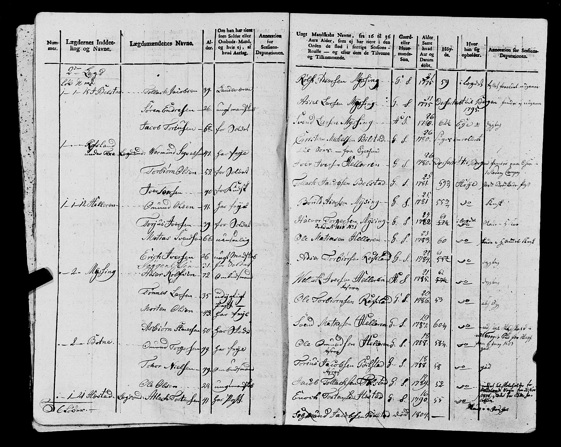 Fylkesmannen i Rogaland, AV/SAST-A-101928/99/3/325/325CA, 1655-1832, p. 9101