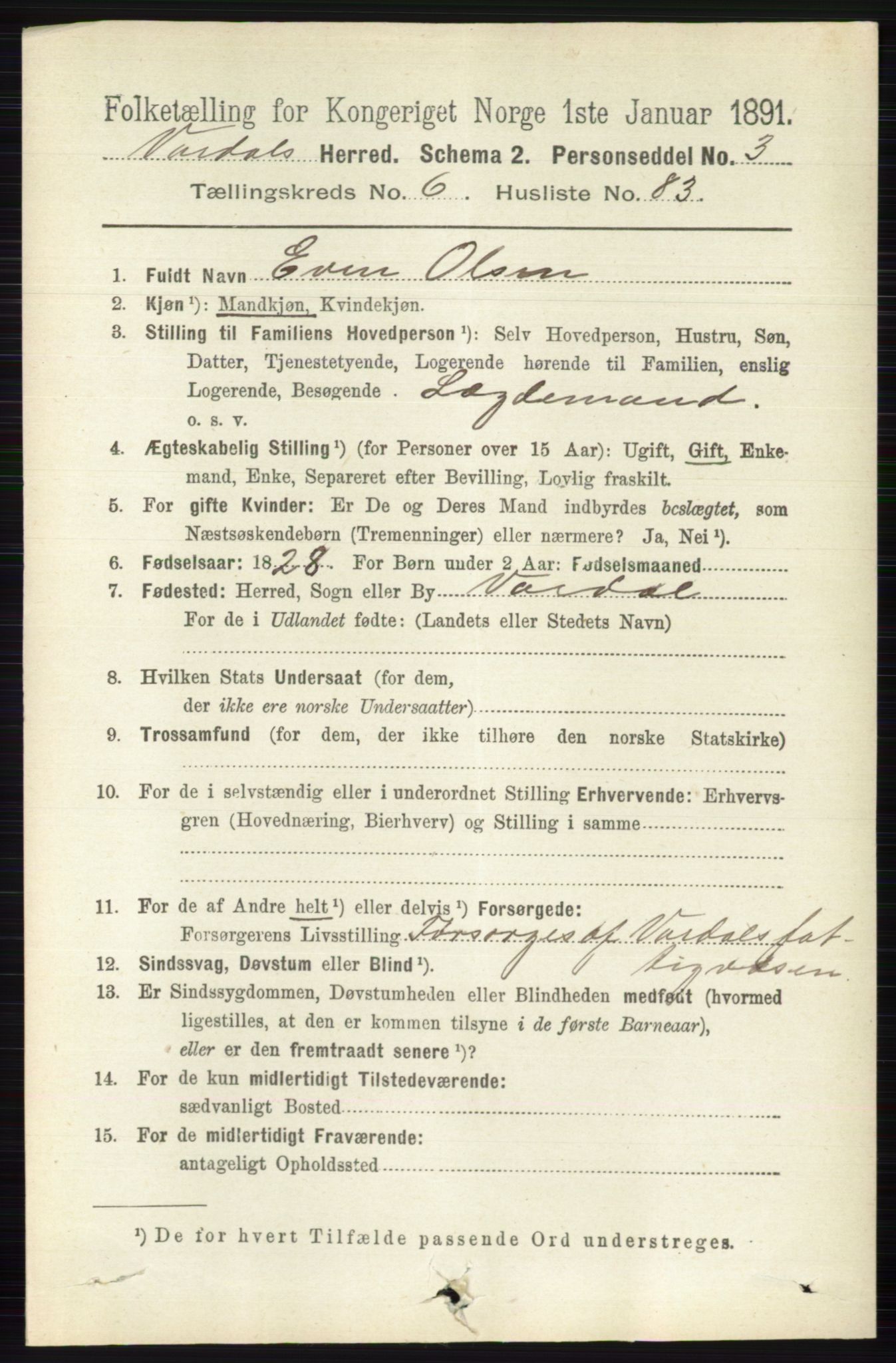RA, 1891 census for 0527 Vardal, 1891, p. 2879