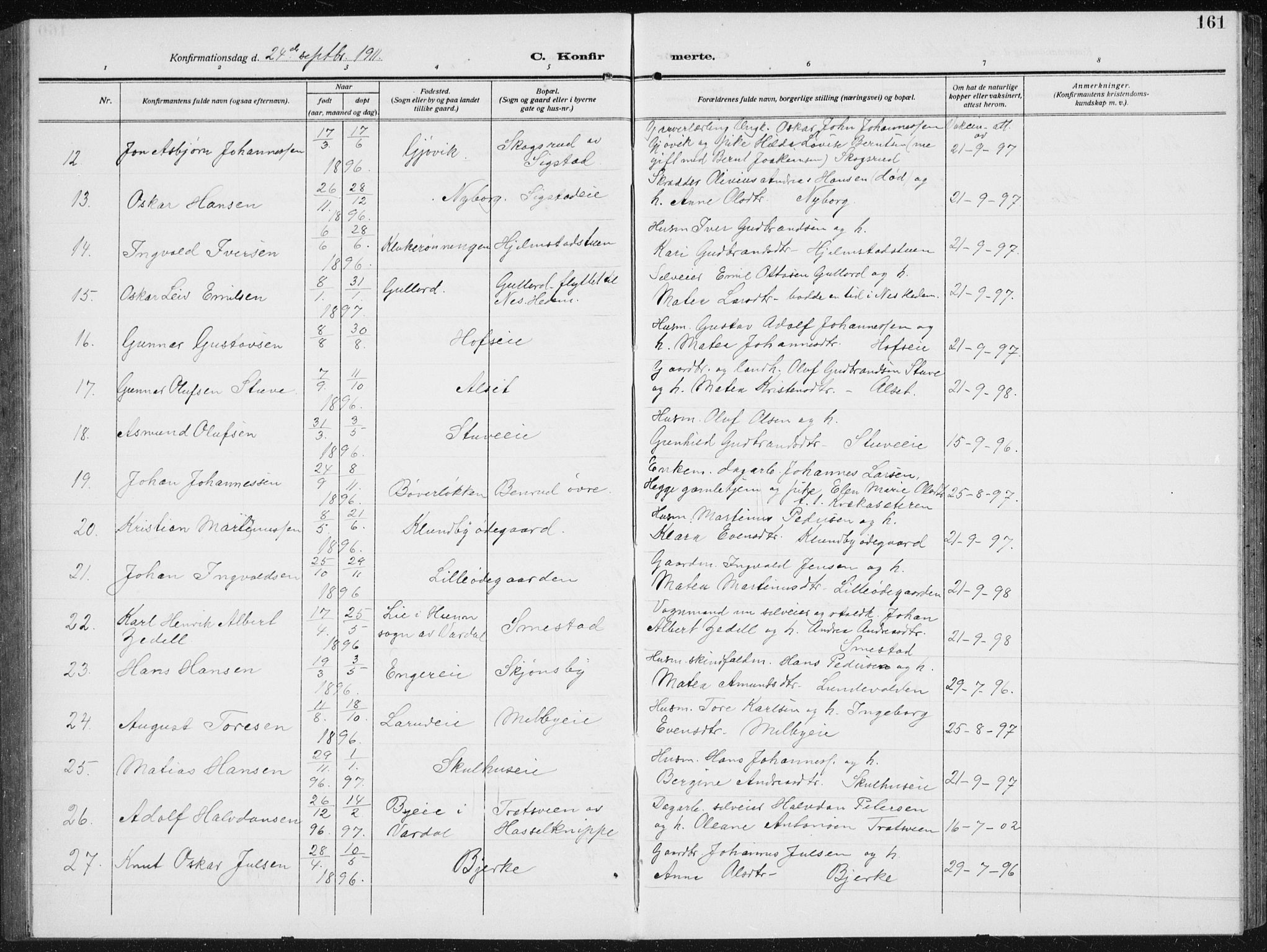 Biri prestekontor, SAH/PREST-096/H/Ha/Hab/L0006: Parish register (copy) no. 6, 1909-1938, p. 161