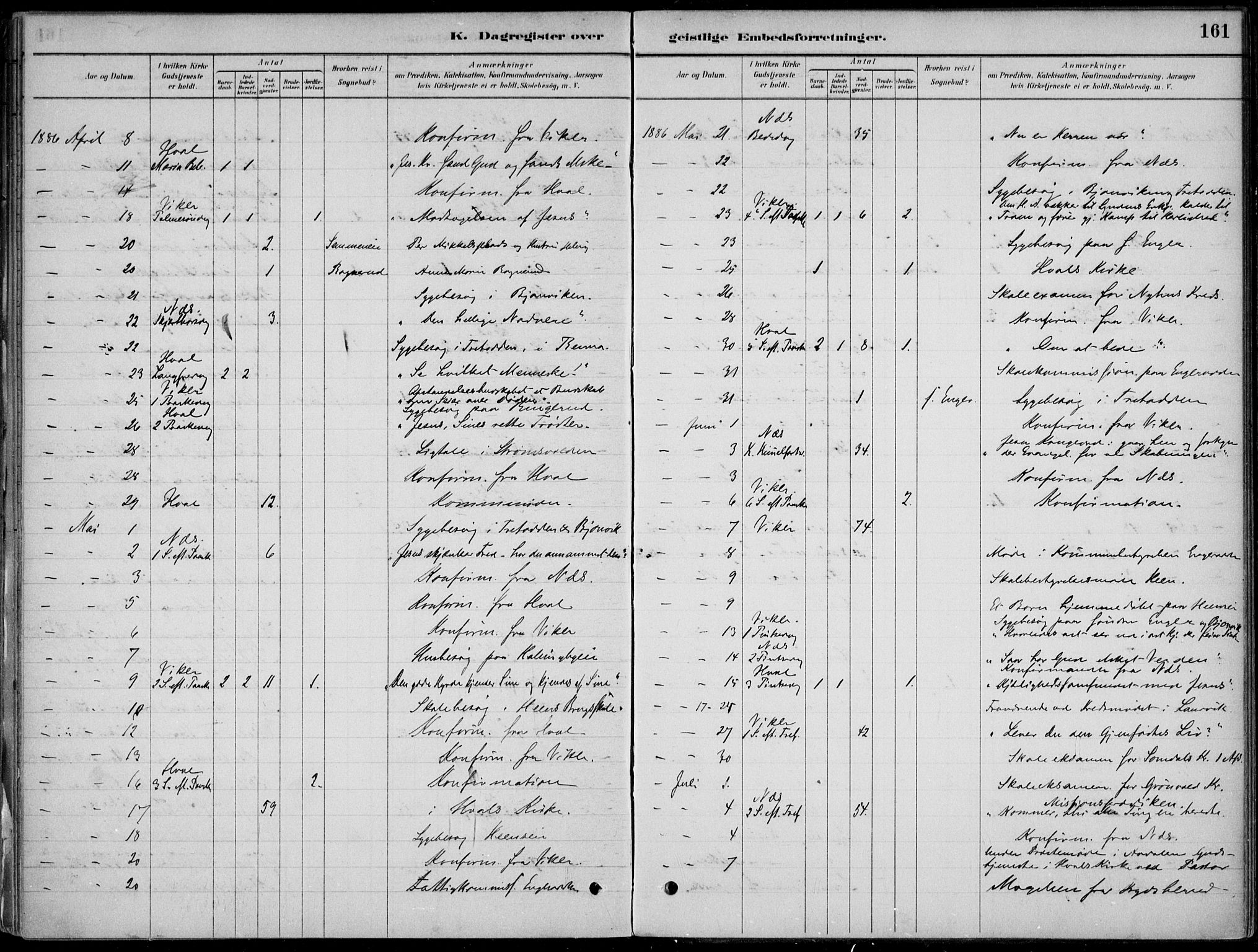 Ådal kirkebøker, AV/SAKO-A-248/F/Fa/L0003: Parish register (official) no. I 3, 1884-1903, p. 161