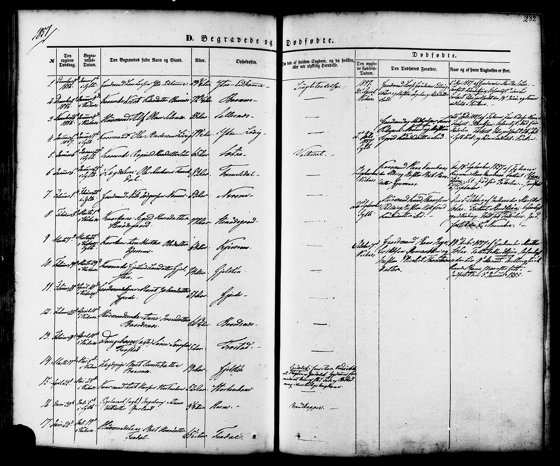 Ministerialprotokoller, klokkerbøker og fødselsregistre - Møre og Romsdal, SAT/A-1454/539/L0529: Parish register (official) no. 539A02, 1848-1872, p. 282