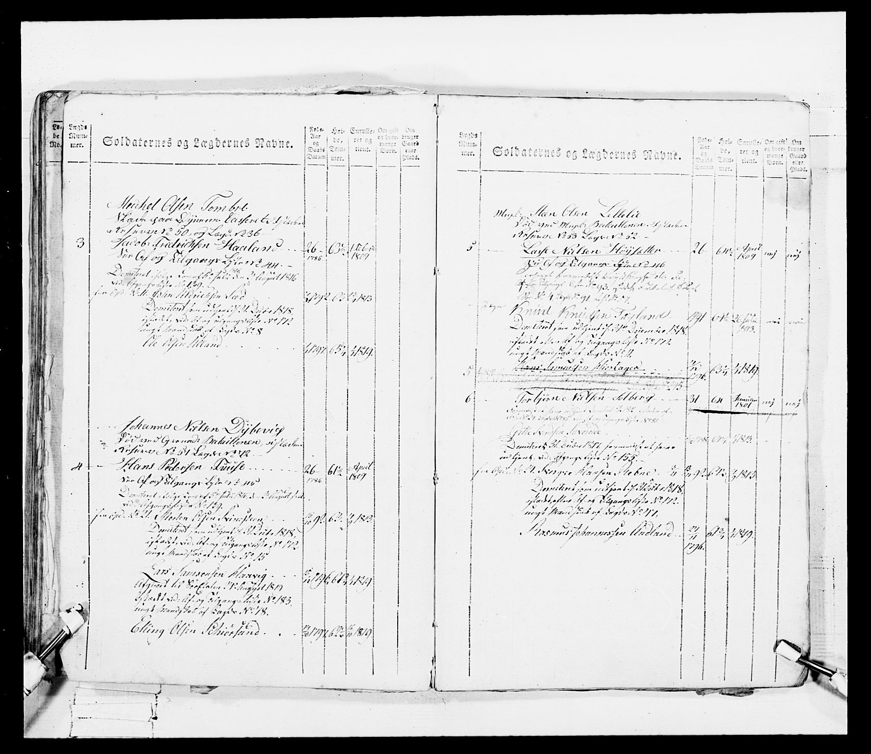 Generalitets- og kommissariatskollegiet, Det kongelige norske kommissariatskollegium, AV/RA-EA-5420/E/Eh/L0099: Bergenhusiske nasjonale infanteriregiment, 1812, p. 443