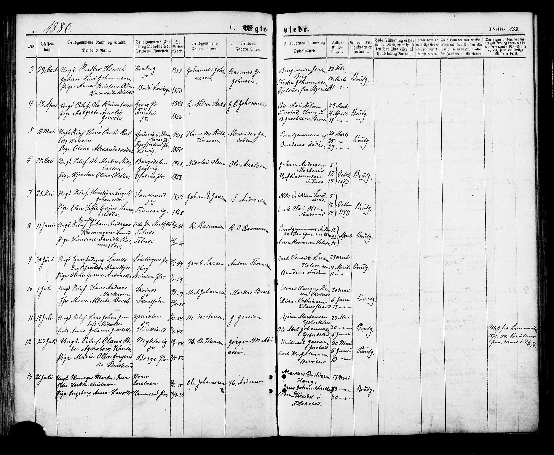 Ministerialprotokoller, klokkerbøker og fødselsregistre - Nordland, SAT/A-1459/881/L1166: Parish register (copy) no. 881C03, 1876-1885, p. 153