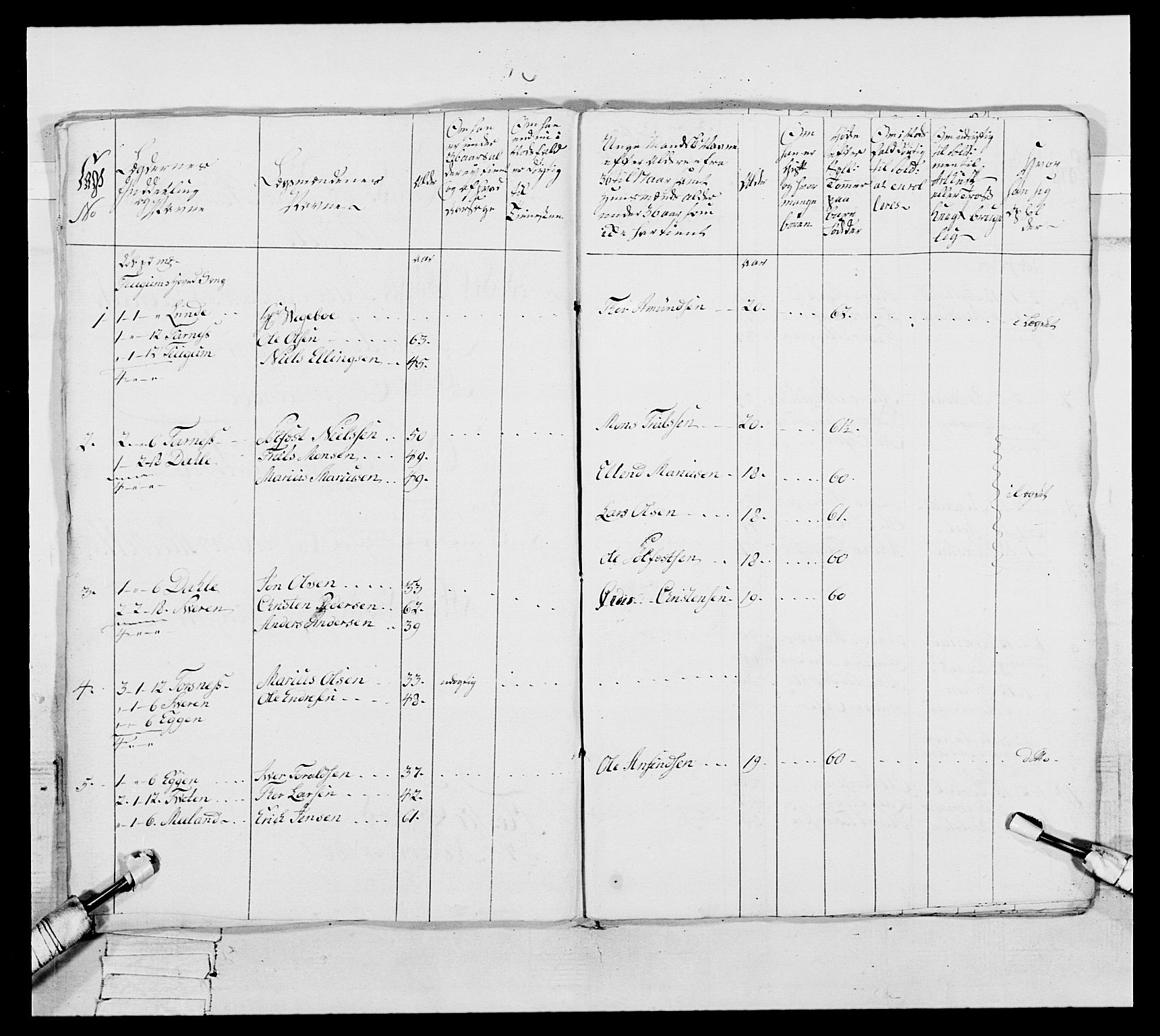 Generalitets- og kommissariatskollegiet, Det kongelige norske kommissariatskollegium, RA/EA-5420/E/Eh/L0091: 1. Bergenhusiske nasjonale infanteriregiment, 1780-1783, p. 371