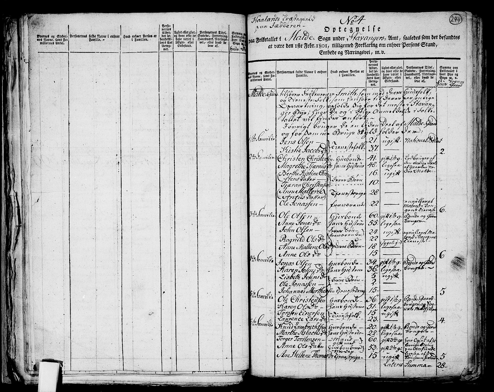 RA, 1801 census for 1124P Håland, 1801, p. 243b-244a