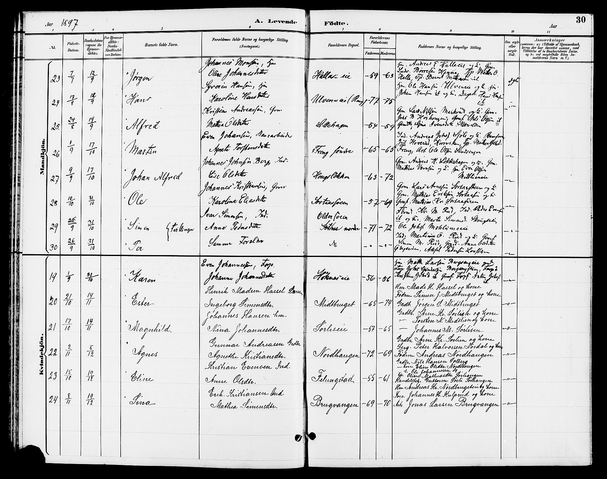 Ringsaker prestekontor, SAH/PREST-014/L/La/L0013: Parish register (copy) no. 13, 1891-1904, p. 30