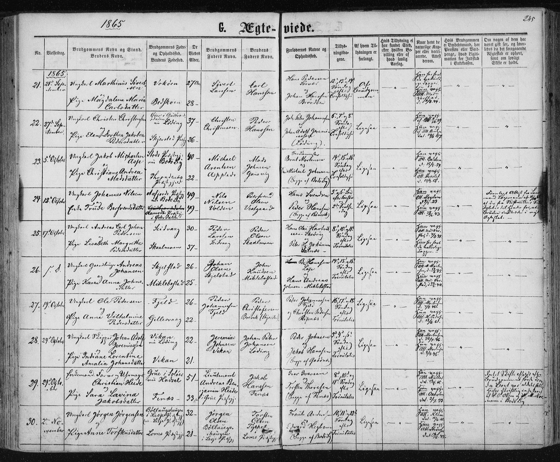 Ministerialprotokoller, klokkerbøker og fødselsregistre - Nordland, SAT/A-1459/801/L0008: Parish register (official) no. 801A08, 1864-1875, p. 245
