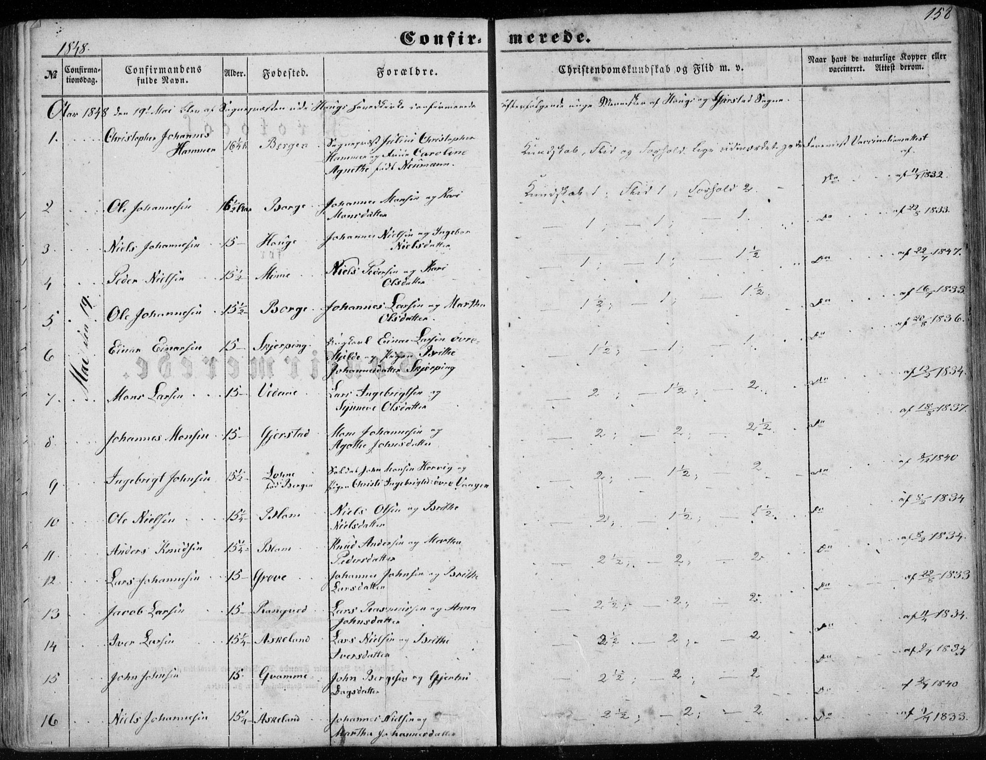 Haus sokneprestembete, SAB/A-75601/H/Haa: Parish register (official) no. A 16 I, 1848-1857, p. 158