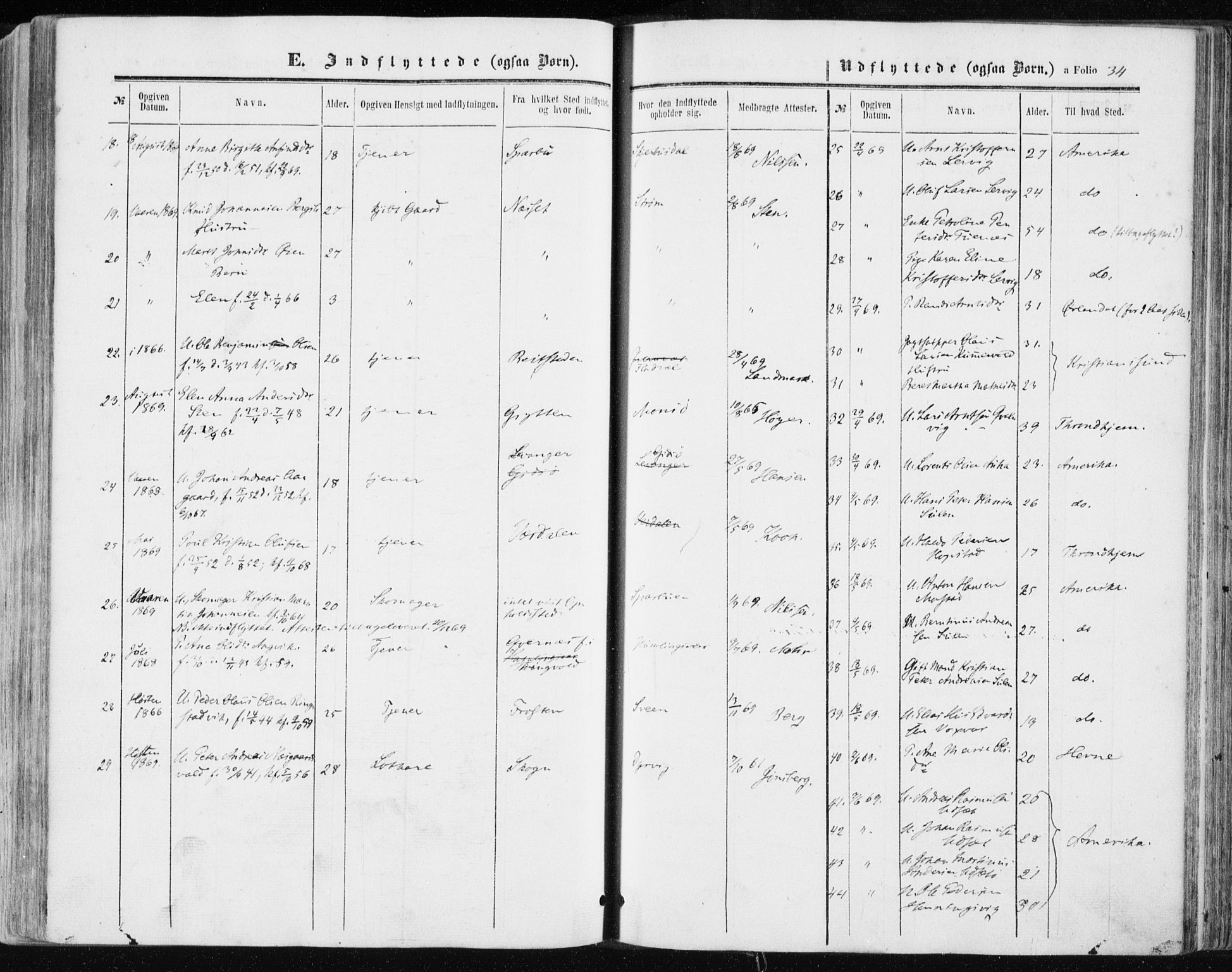 Ministerialprotokoller, klokkerbøker og fødselsregistre - Sør-Trøndelag, SAT/A-1456/634/L0531: Parish register (official) no. 634A07, 1861-1870, p. 34