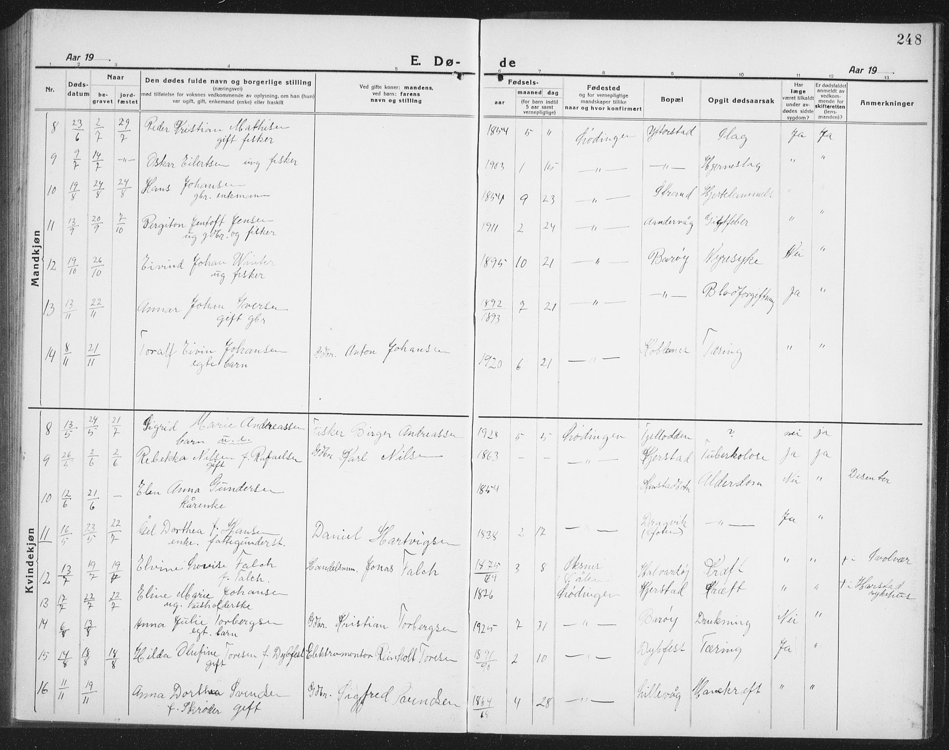 Ministerialprotokoller, klokkerbøker og fødselsregistre - Nordland, AV/SAT-A-1459/872/L1049: Parish register (copy) no. 872C05, 1920-1938, p. 248