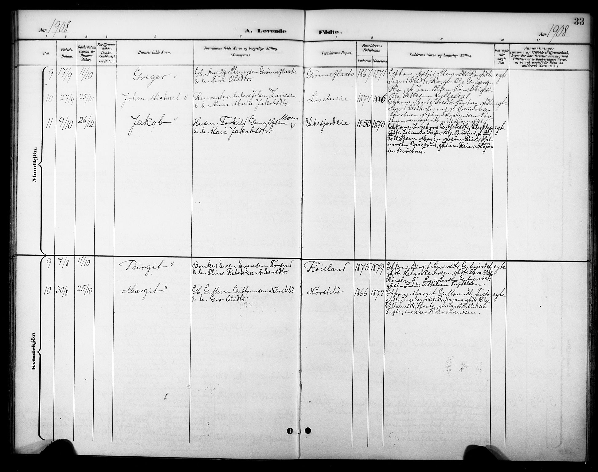 Nore kirkebøker, SAKO/A-238/F/Fc/L0005: Parish register (official) no. III 5, 1898-1922, p. 33