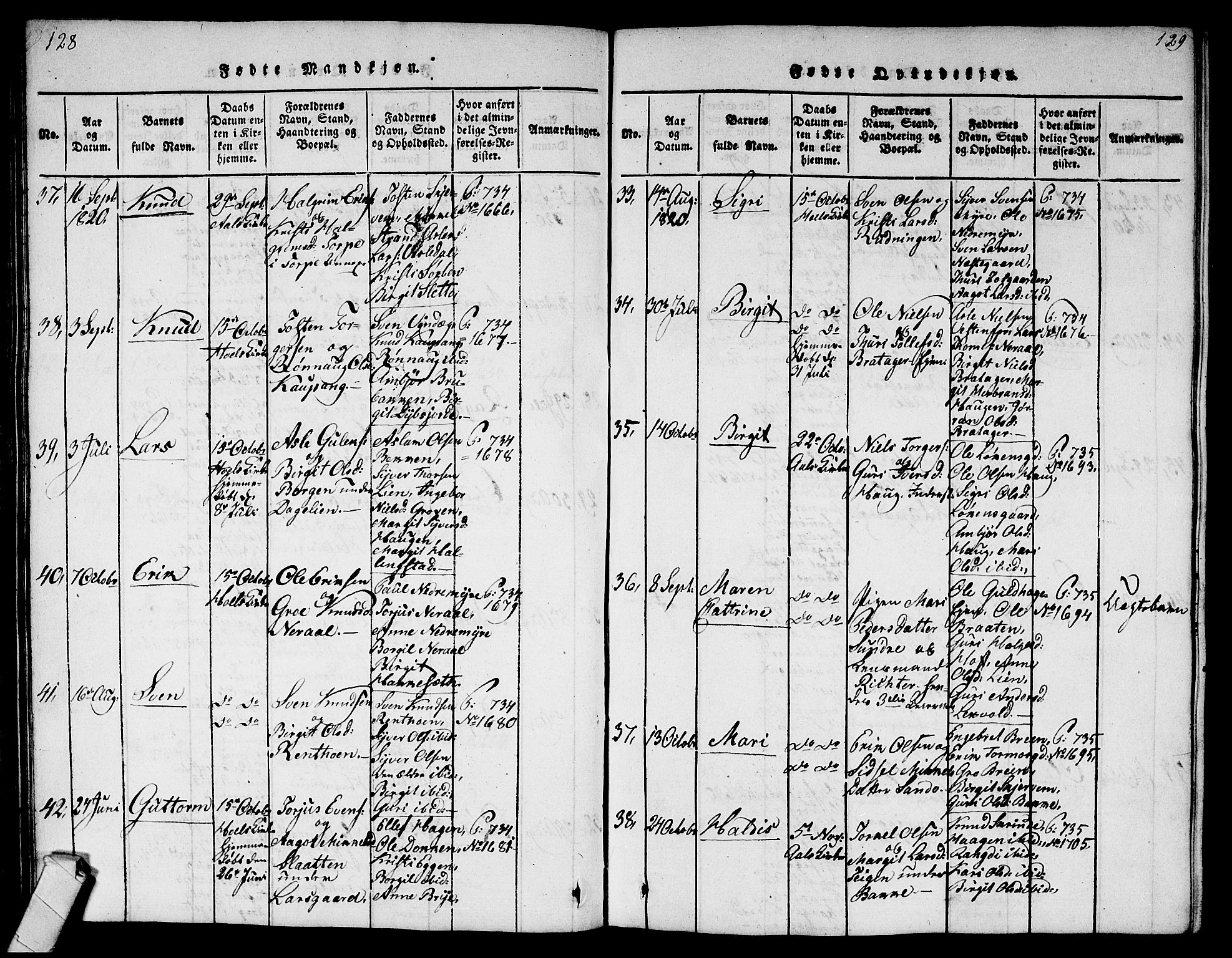 Ål kirkebøker, AV/SAKO-A-249/G/Ga/L0001: Parish register (copy) no. 1, 1815-1829, p. 128-129