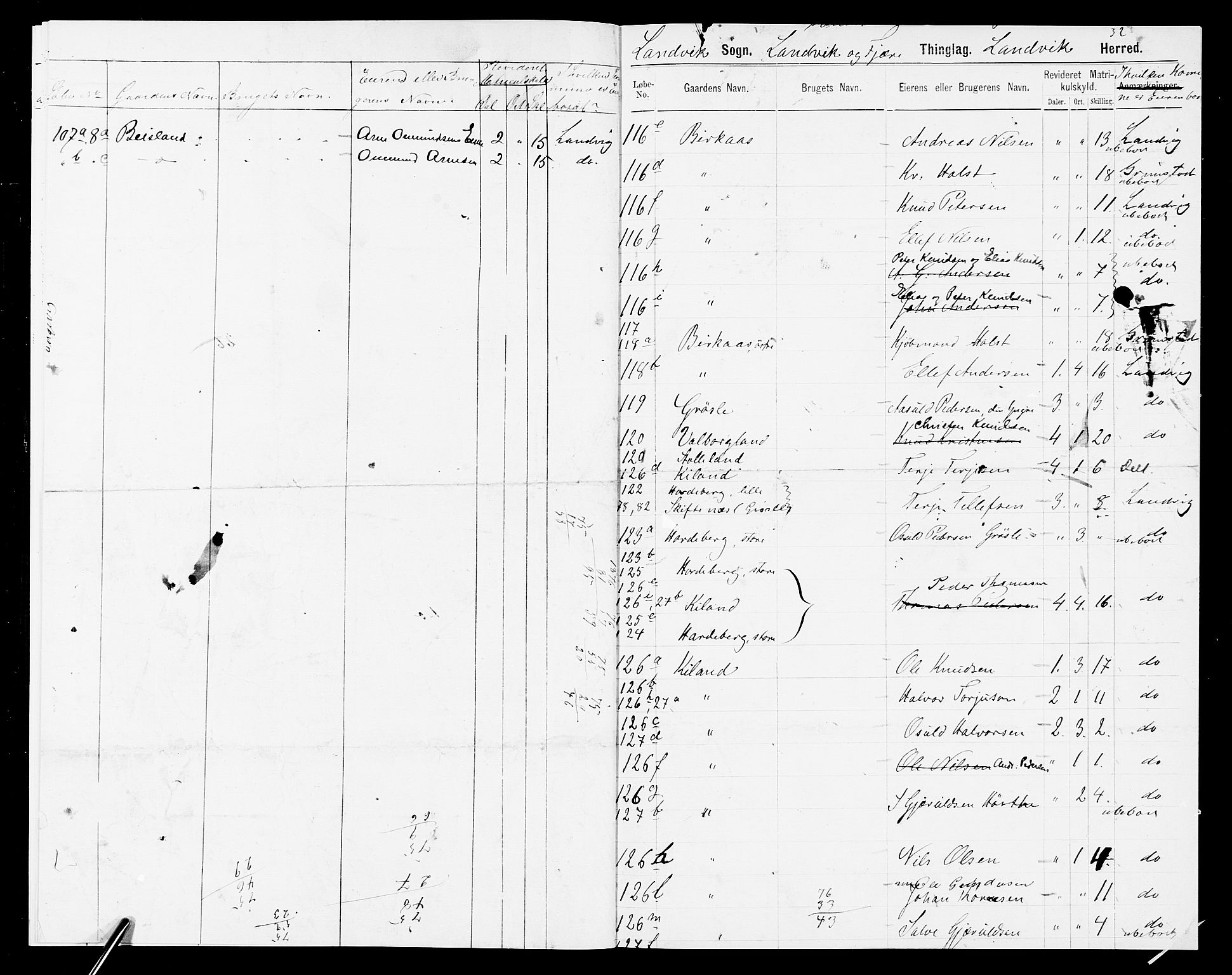 SAK, 1875 census for 0924P Homedal, 1875, p. 324