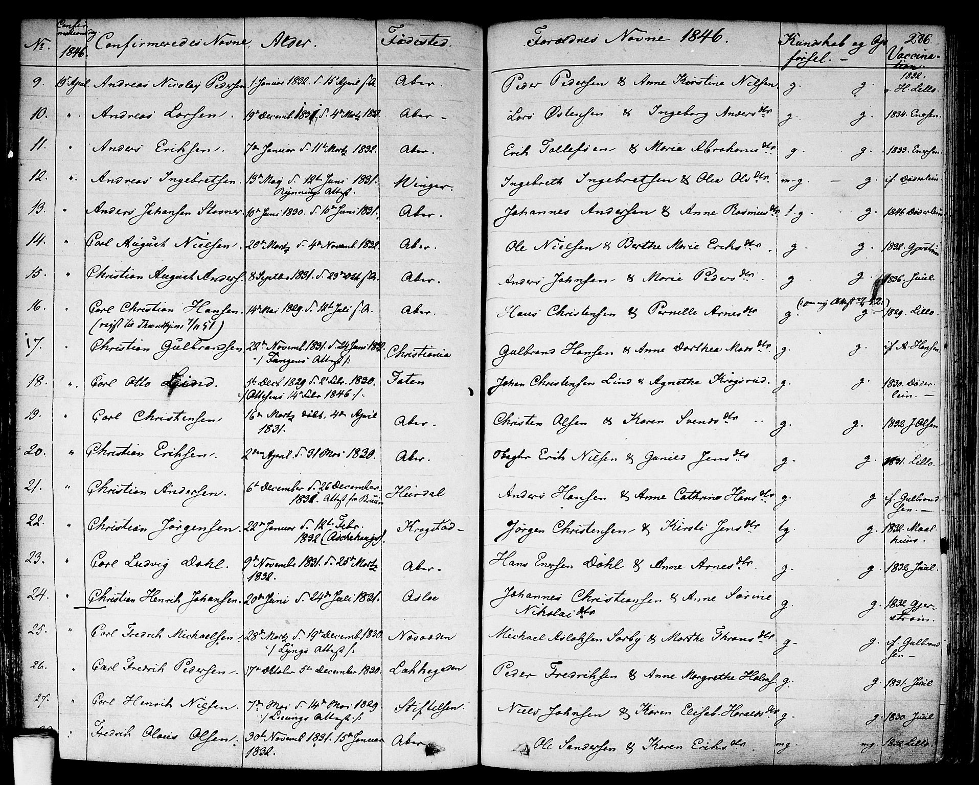 Aker prestekontor kirkebøker, AV/SAO-A-10861/F/L0018: Parish register (official) no. 17, 1829-1852, p. 286
