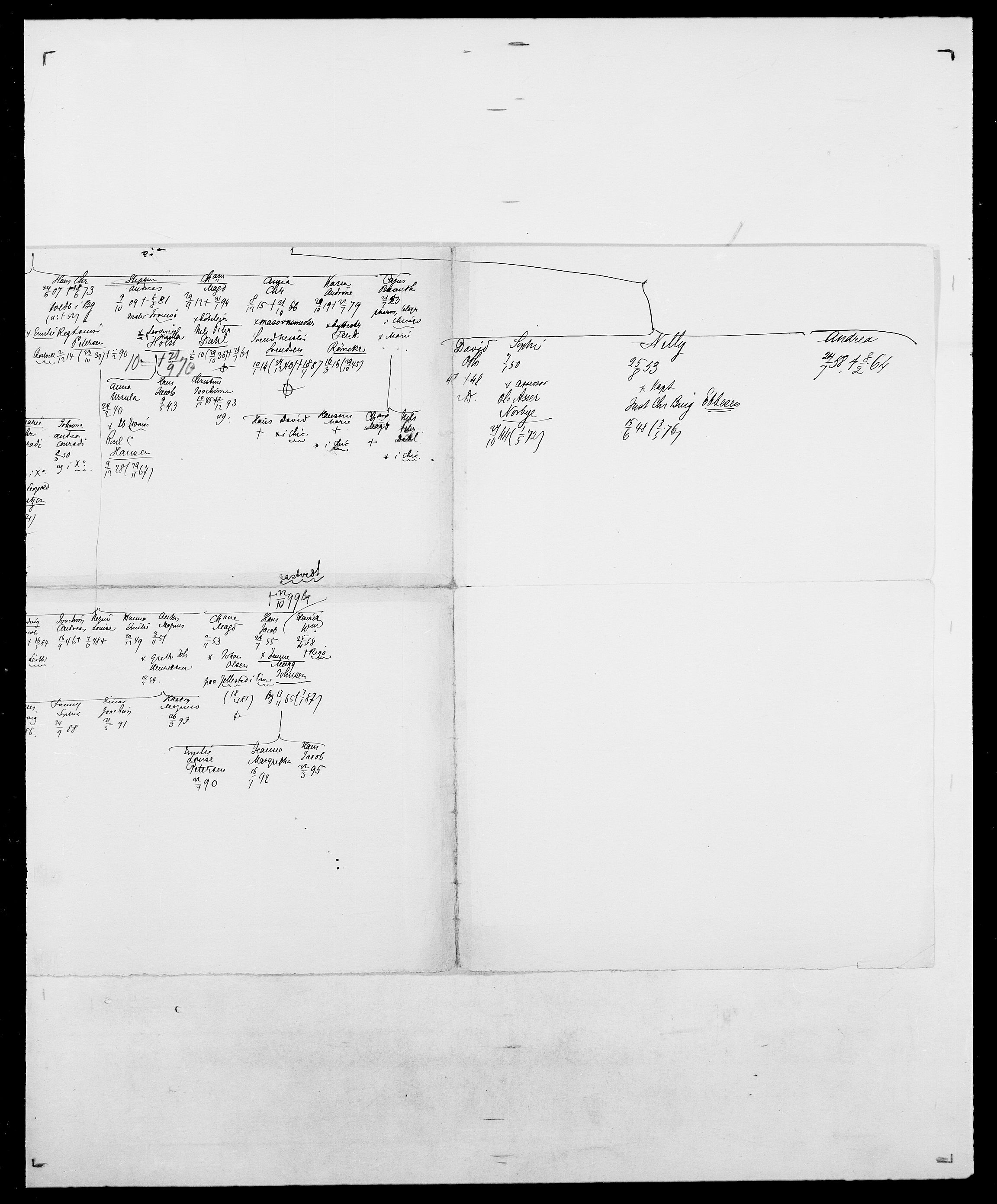 Delgobe, Charles Antoine - samling, AV/SAO-PAO-0038/D/Da/L0021: Klagenberg - Kristoft, p. 477