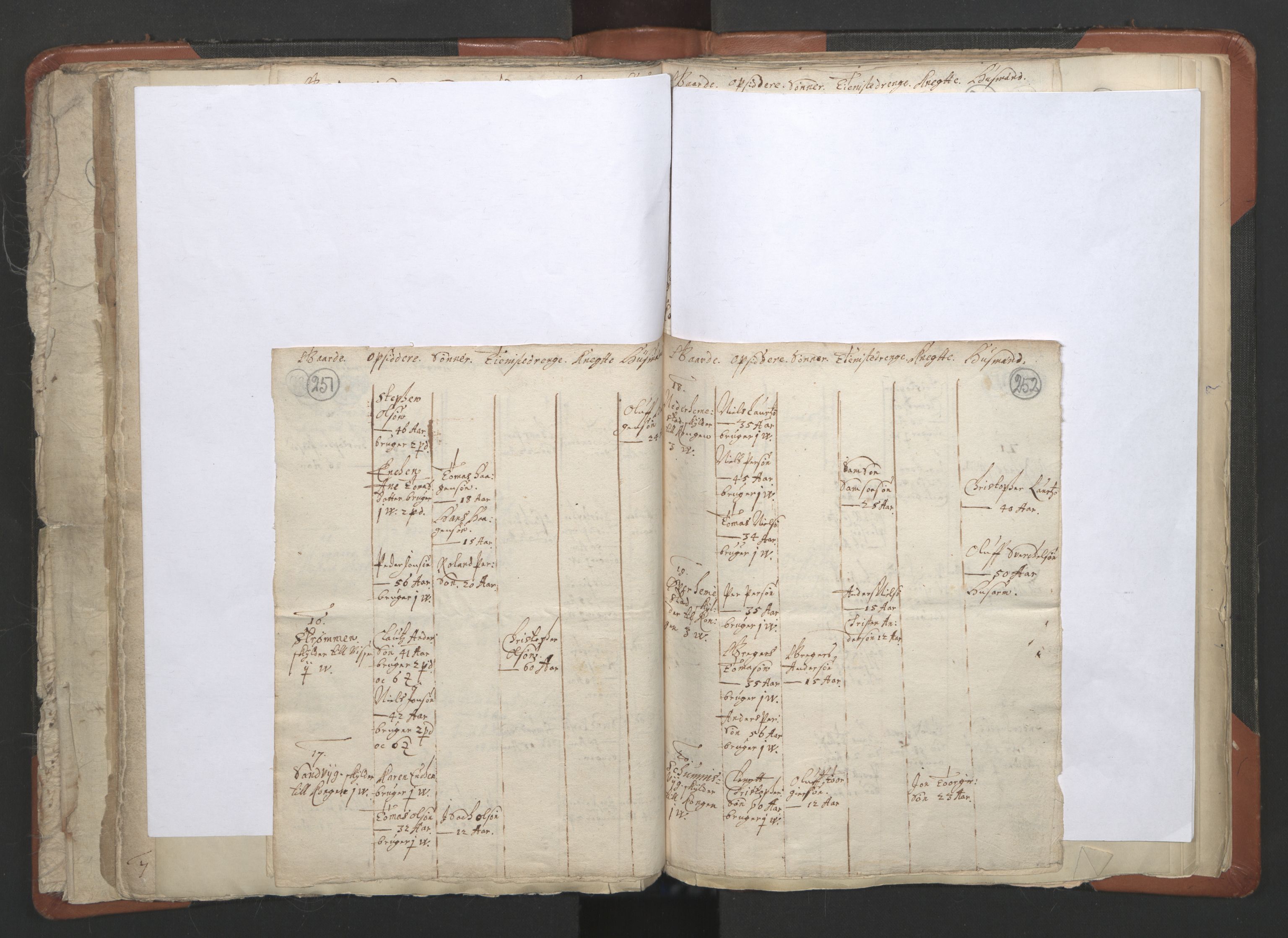 RA, Vicar's Census 1664-1666, no. 36: Lofoten and Vesterålen deanery, Senja deanery and Troms deanery, 1664-1666, p. 251-252