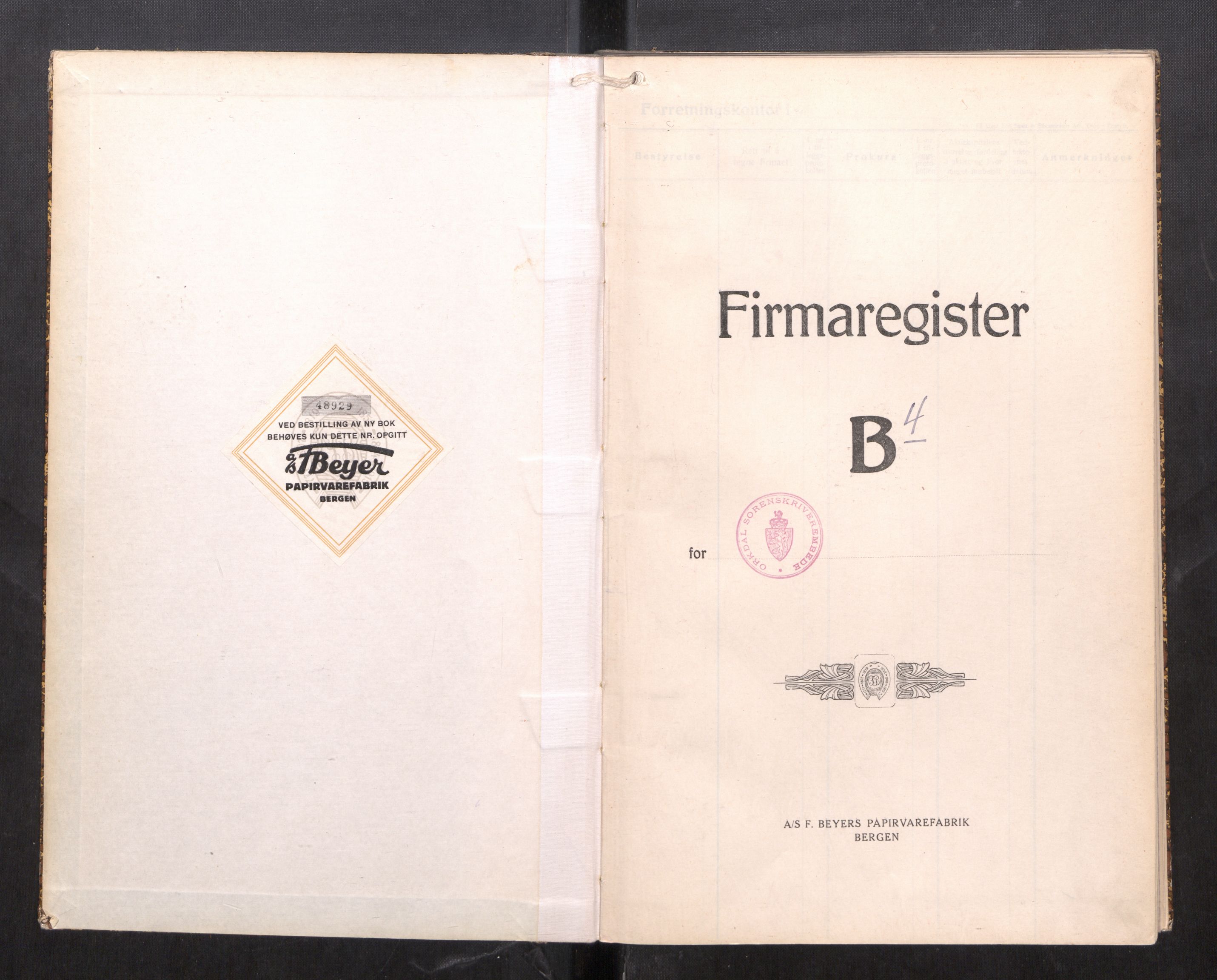 Orkdal sorenskriveri, SAT/A-4169/2/J/Ja/Jaa/L0010: Firmaregister B, 1939-1943, p. 2