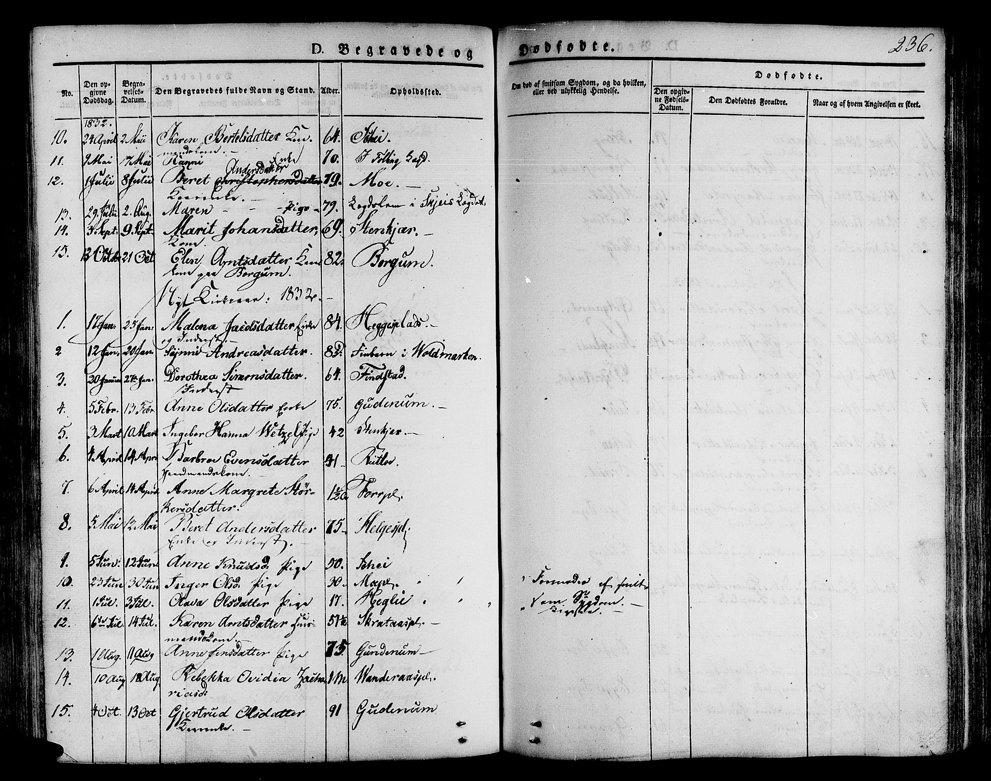 Ministerialprotokoller, klokkerbøker og fødselsregistre - Nord-Trøndelag, SAT/A-1458/746/L0445: Parish register (official) no. 746A04, 1826-1846, p. 236