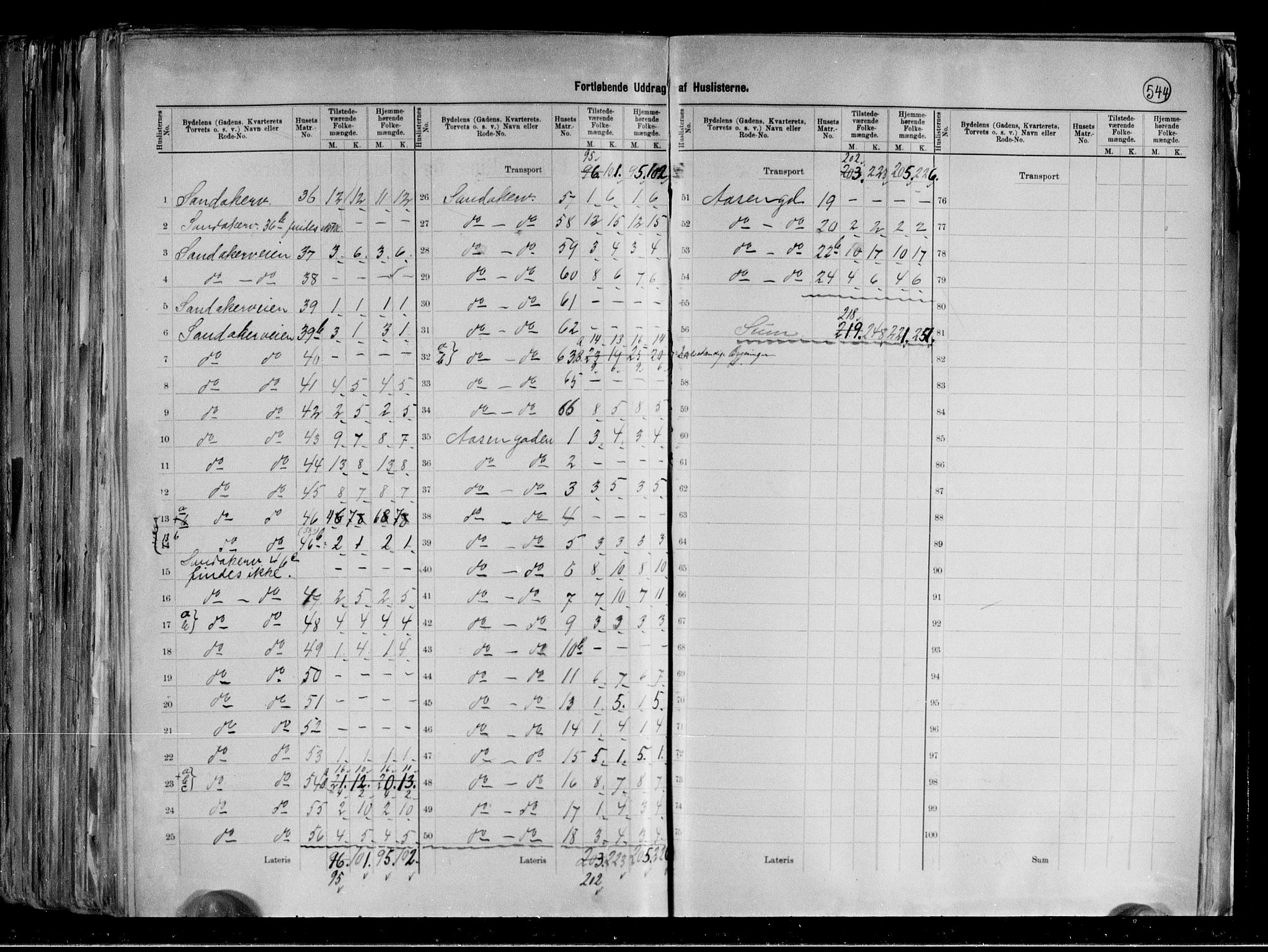 RA, 1891 census for 0301 Kristiania, 1891, p. 151056
