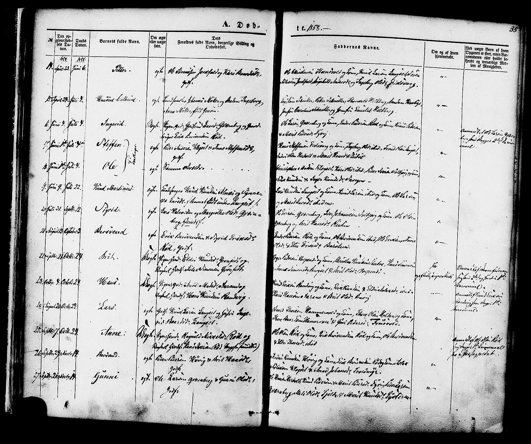 Ministerialprotokoller, klokkerbøker og fødselsregistre - Møre og Romsdal, SAT/A-1454/551/L0625: Parish register (official) no. 551A05, 1846-1879, p. 35