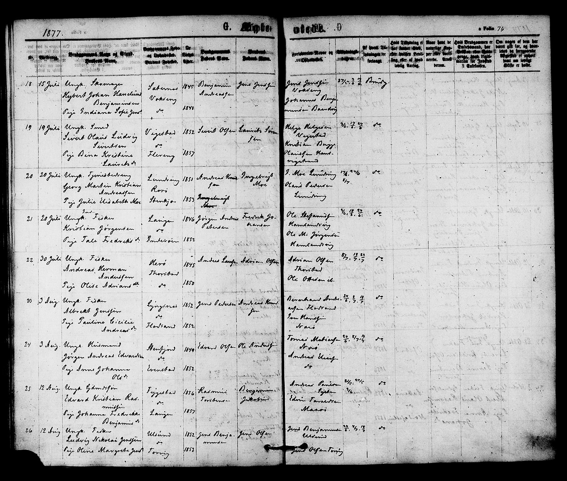 Ministerialprotokoller, klokkerbøker og fødselsregistre - Nord-Trøndelag, AV/SAT-A-1458/784/L0671: Parish register (official) no. 784A06, 1876-1879, p. 76