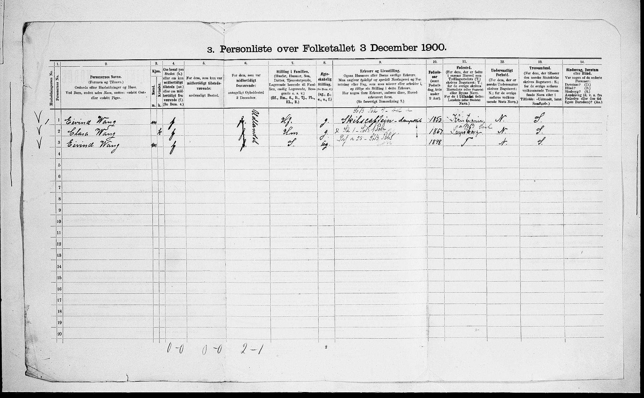 RA, 1900 census for Fredriksvern, 1900, p. 48