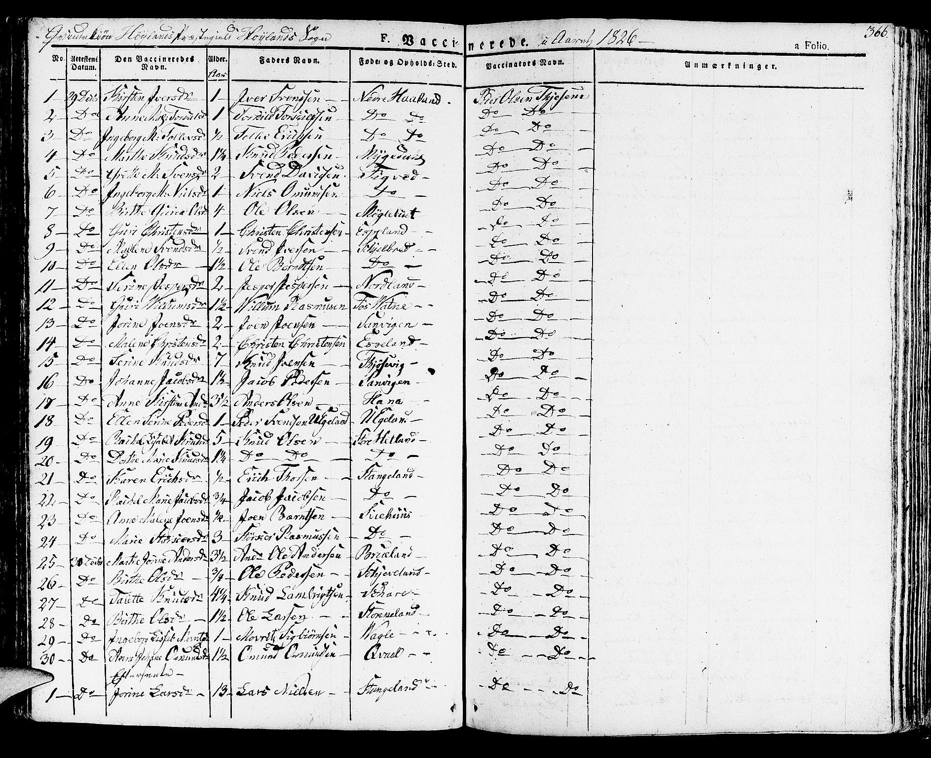 Høyland sokneprestkontor, SAST/A-101799/001/30BA/L0007: Parish register (official) no. A 7 /1, 1825-1841, p. 366