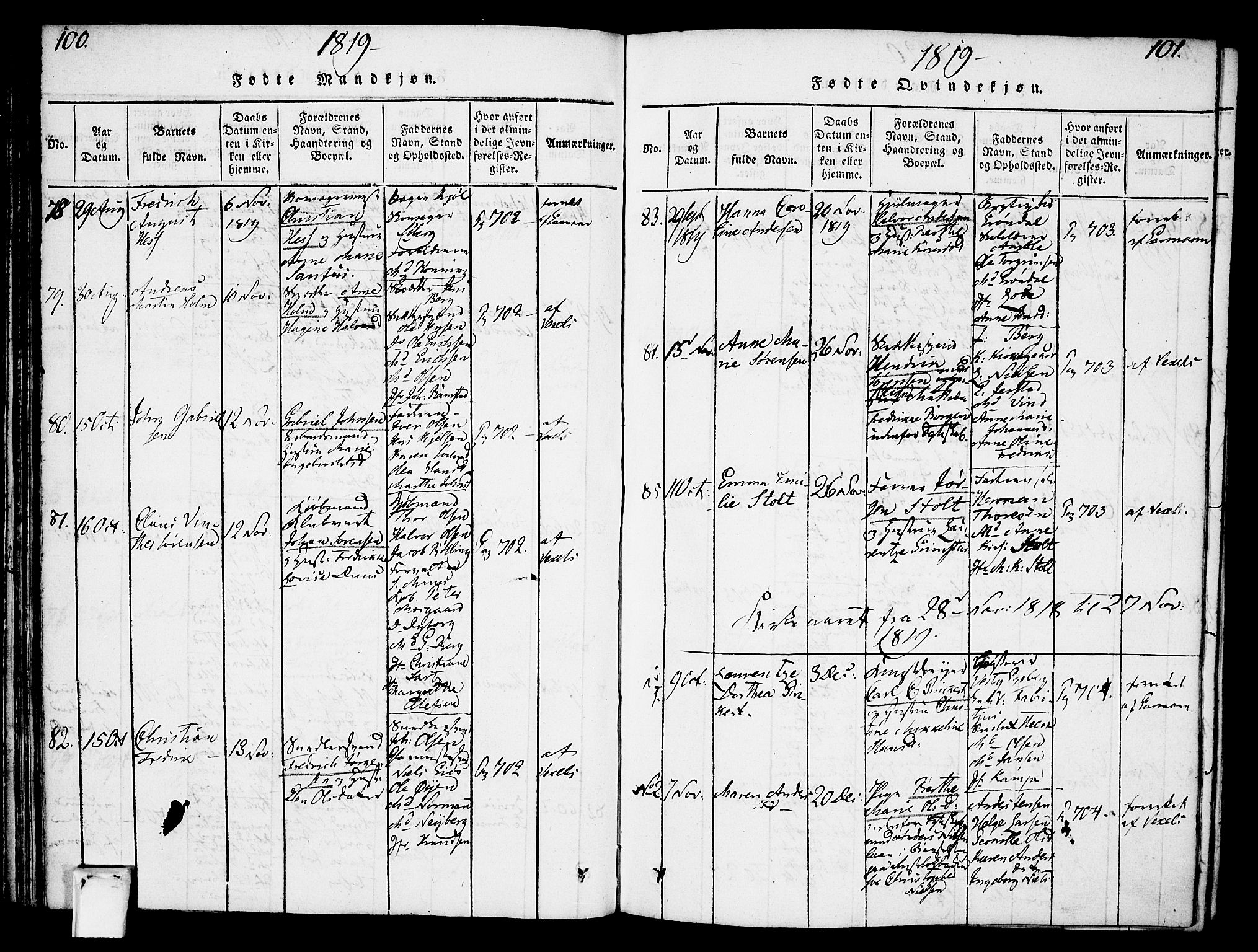 Oslo domkirke Kirkebøker, SAO/A-10752/F/Fa/L0007: Parish register (official) no. 7, 1817-1824, p. 100-101