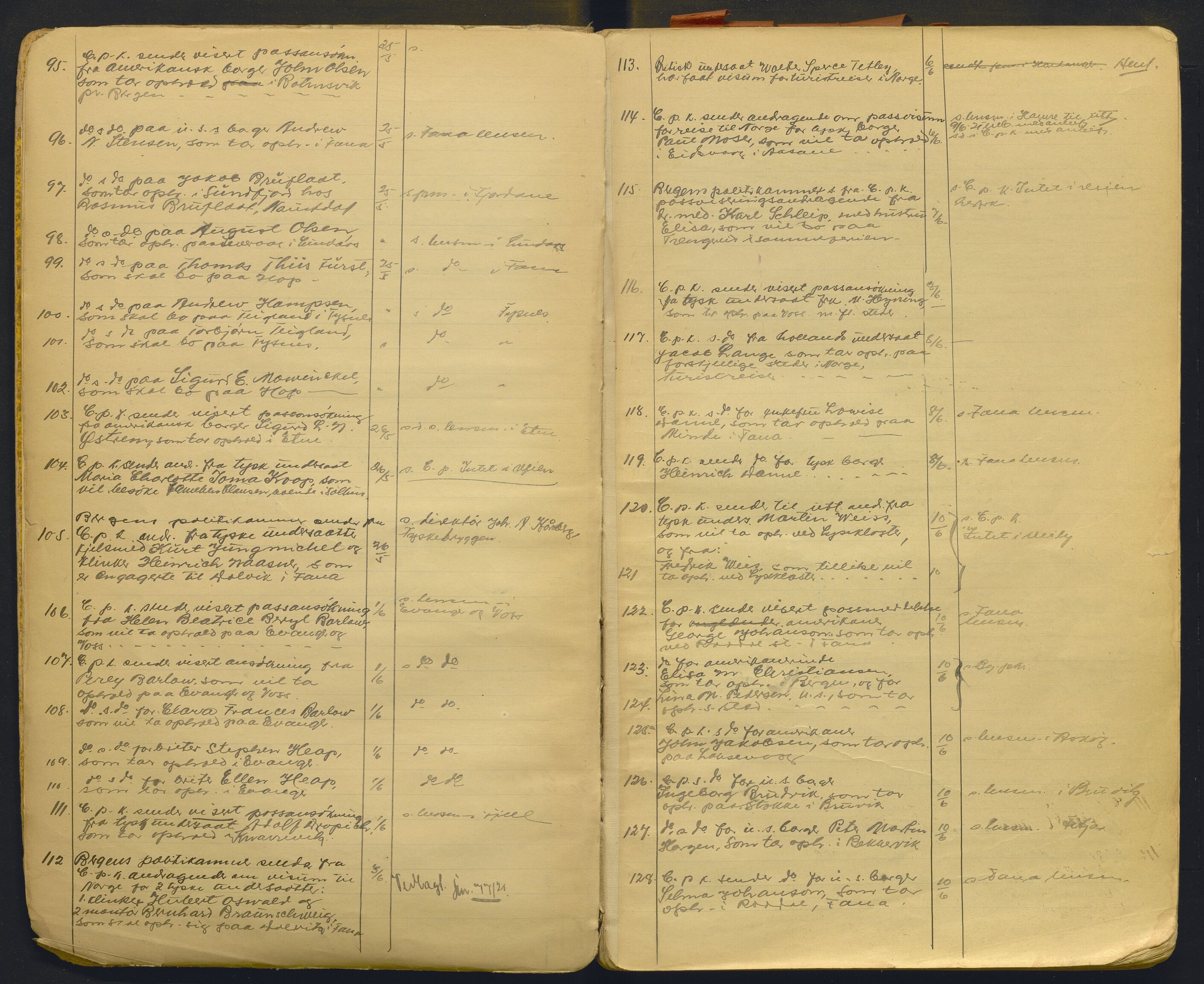 Hordaland politidistrikt, AV/SAB-A-64101/K/Ka/L0001: Brevjournal for framandvesenet (1921-1926) og framandsakjournal med register (1929-1937), 1921-1937