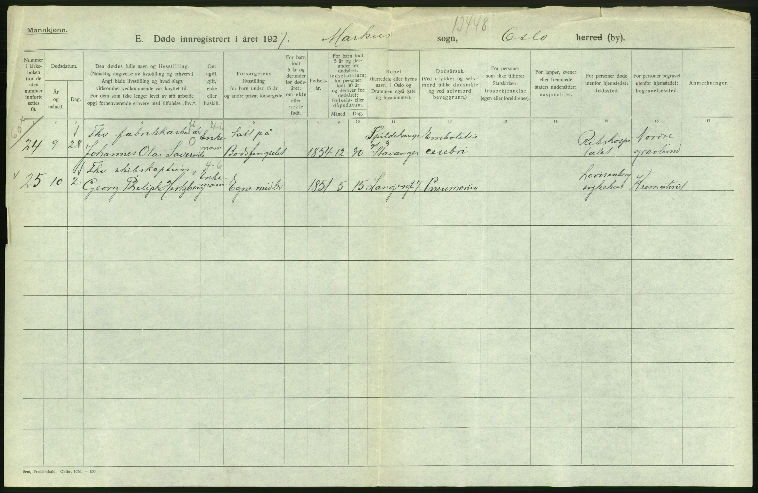 Statistisk sentralbyrå, Sosiodemografiske emner, Befolkning, AV/RA-S-2228/D/Df/Dfc/Dfcg/L0009: Oslo: Døde menn, 1927, p. 228