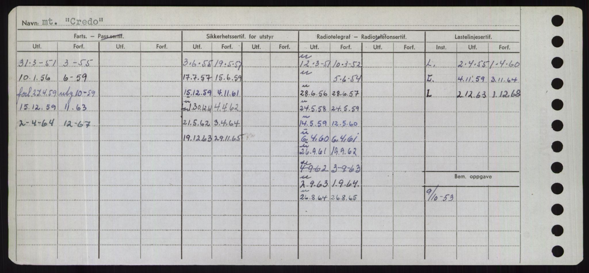 Sjøfartsdirektoratet med forløpere, Skipsmålingen, AV/RA-S-1627/H/Hd/L0008: Fartøy, C-D, p. 254