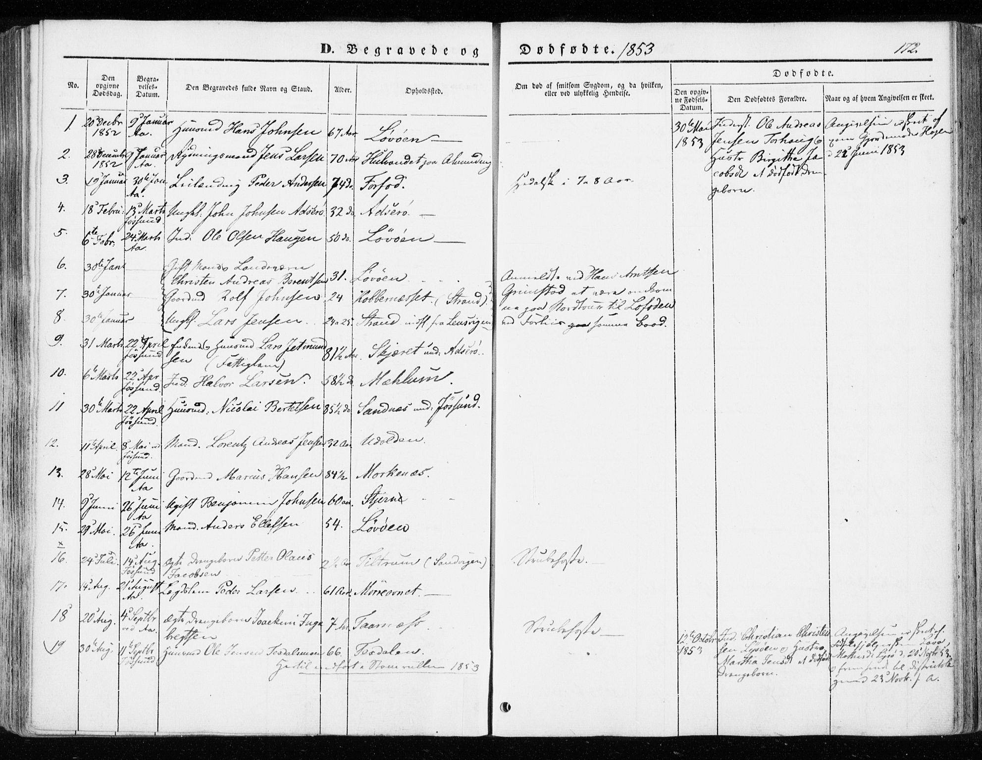 Ministerialprotokoller, klokkerbøker og fødselsregistre - Sør-Trøndelag, SAT/A-1456/655/L0677: Parish register (official) no. 655A06, 1847-1860, p. 172