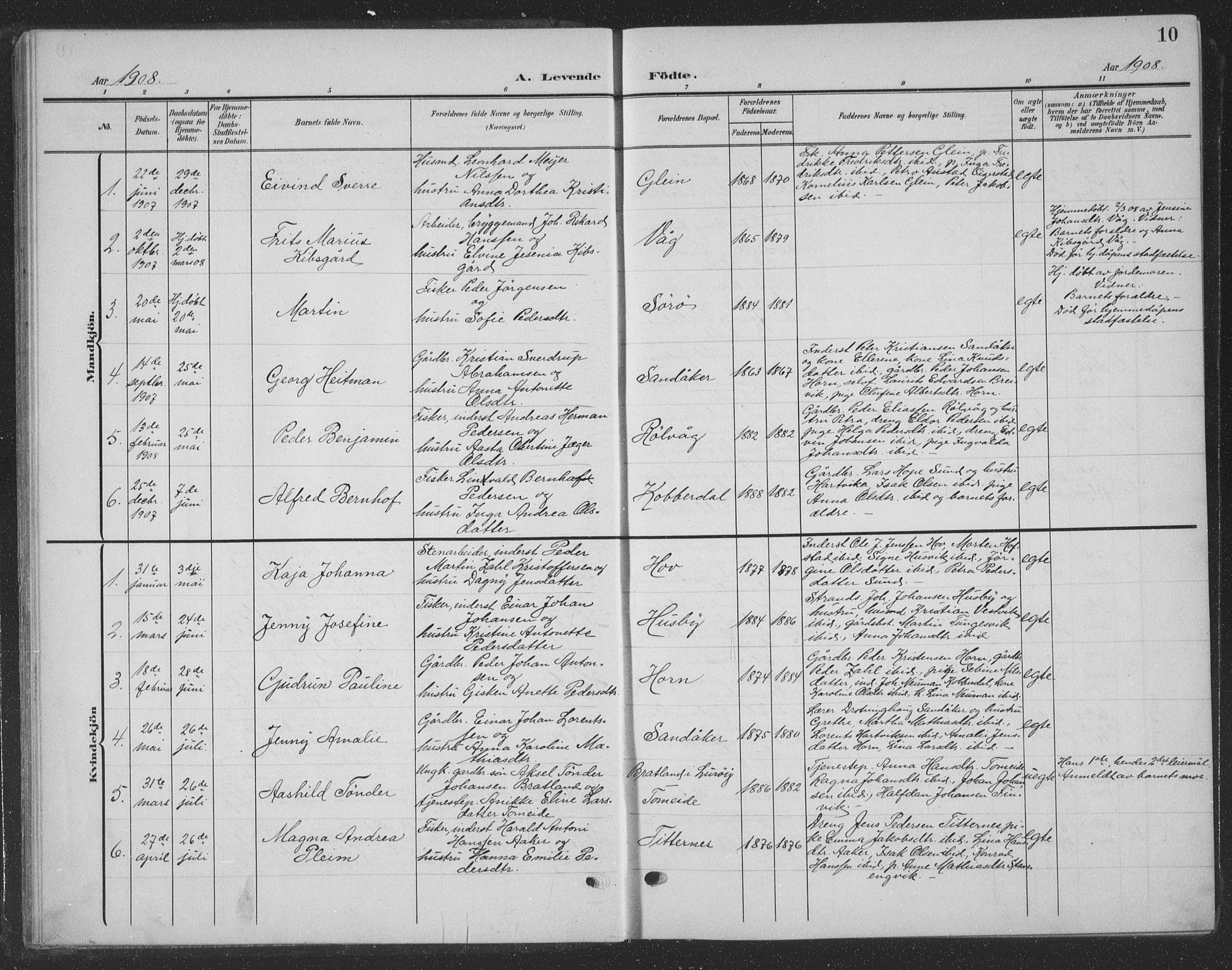 Ministerialprotokoller, klokkerbøker og fødselsregistre - Nordland, SAT/A-1459/835/L0533: Parish register (copy) no. 835C05, 1906-1939, p. 10