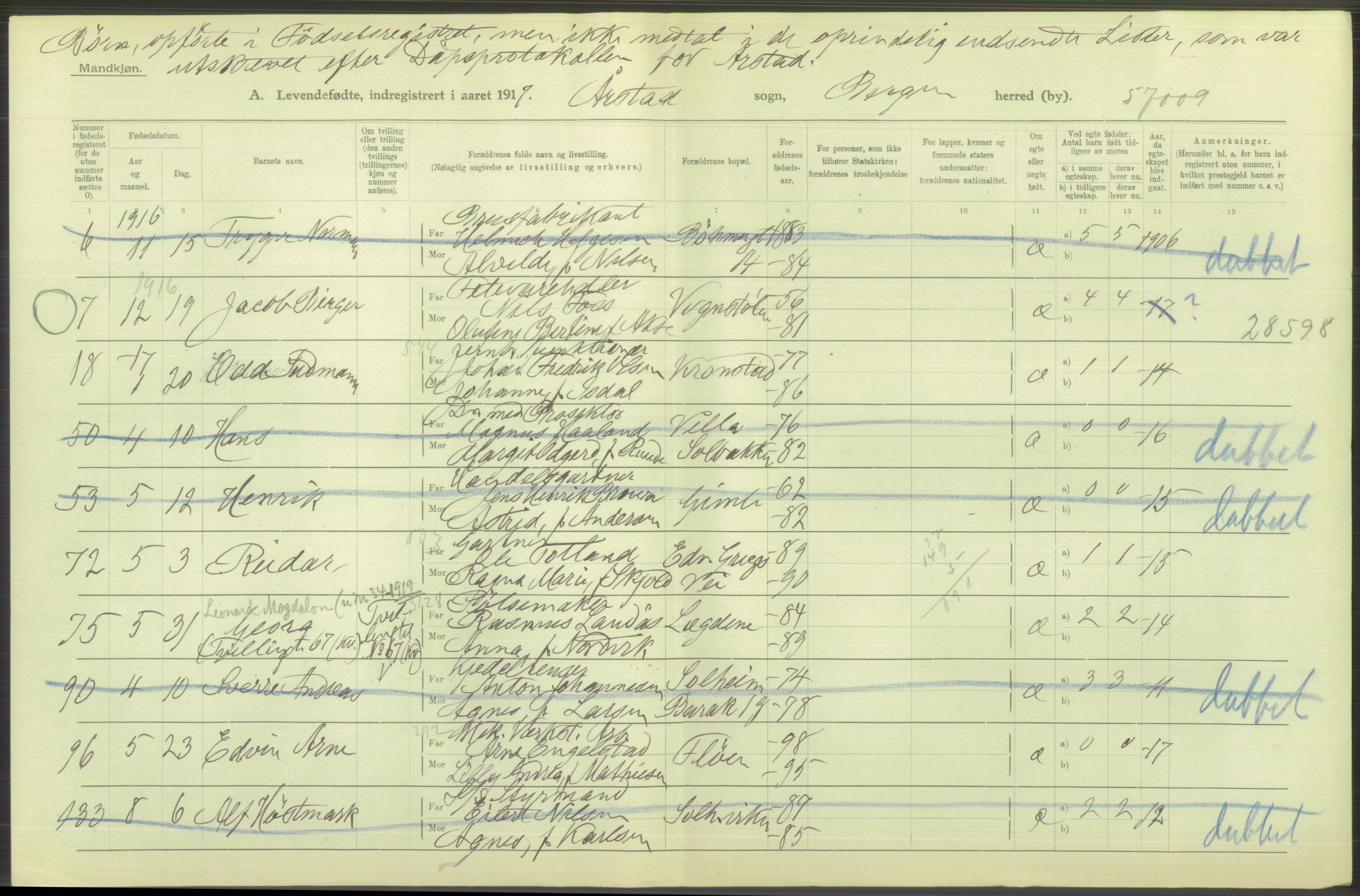 Statistisk sentralbyrå, Sosiodemografiske emner, Befolkning, AV/RA-S-2228/D/Df/Dfb/Dfbg/L0037: Bergen: Levendefødte menn og kvinner., 1917, p. 614