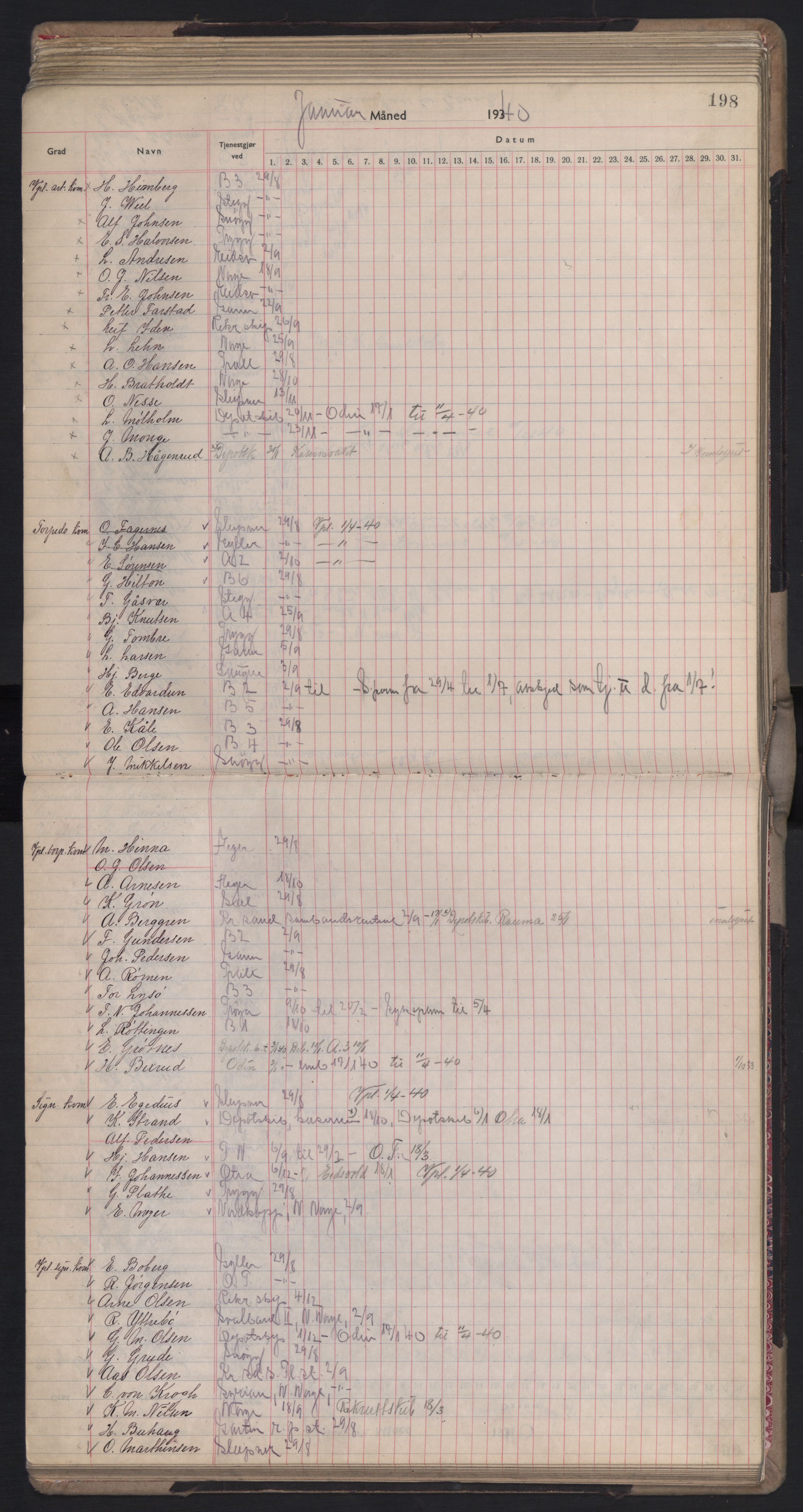 Forsvaret, Sjømilitære korps, Håndverkskorpset og Minekorpset, AV/RA-RAFA-1907/P/Pd/L0001: Mønstringsbok, 1936-1940, p. 198