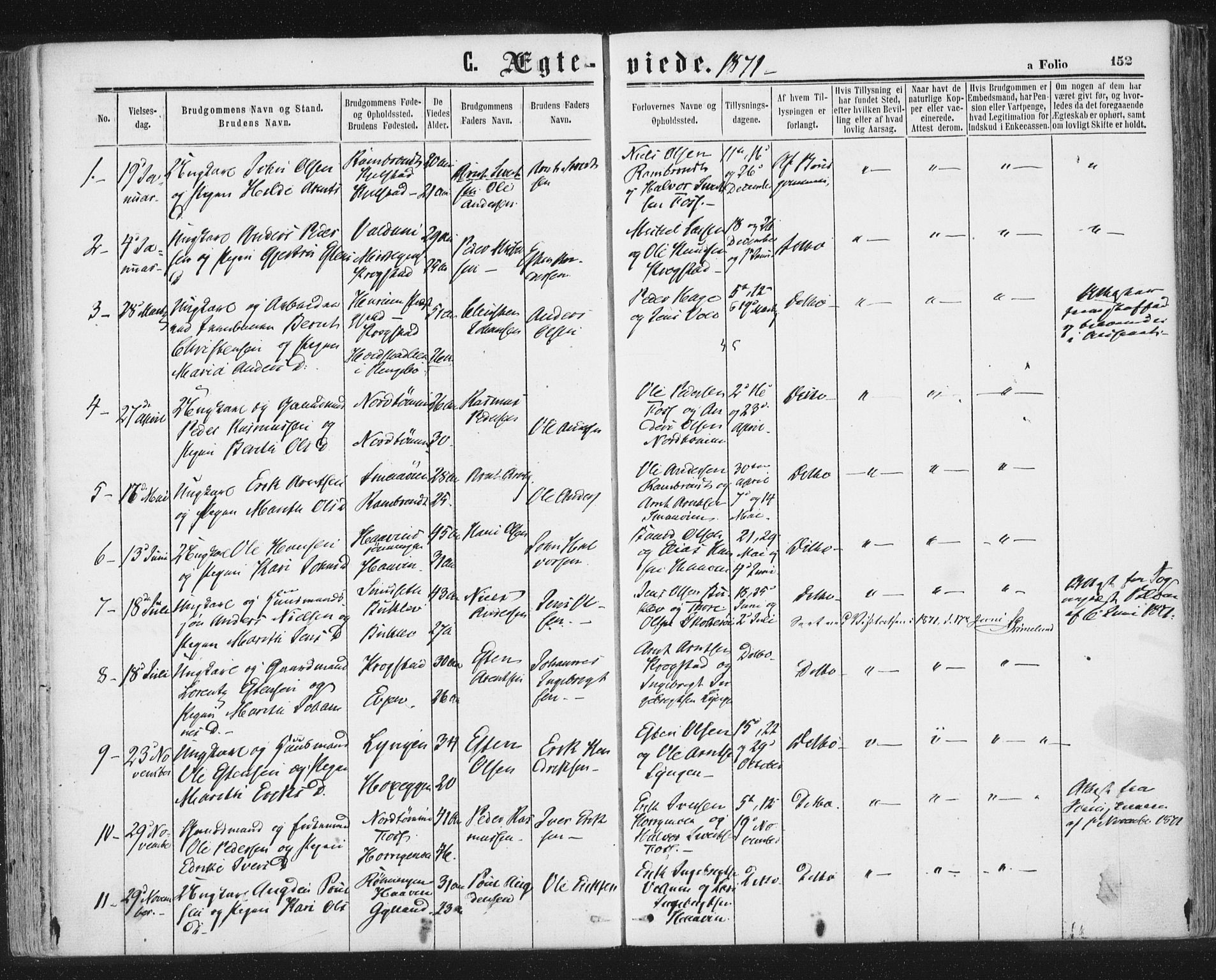 Ministerialprotokoller, klokkerbøker og fødselsregistre - Sør-Trøndelag, AV/SAT-A-1456/692/L1104: Parish register (official) no. 692A04, 1862-1878, p. 152
