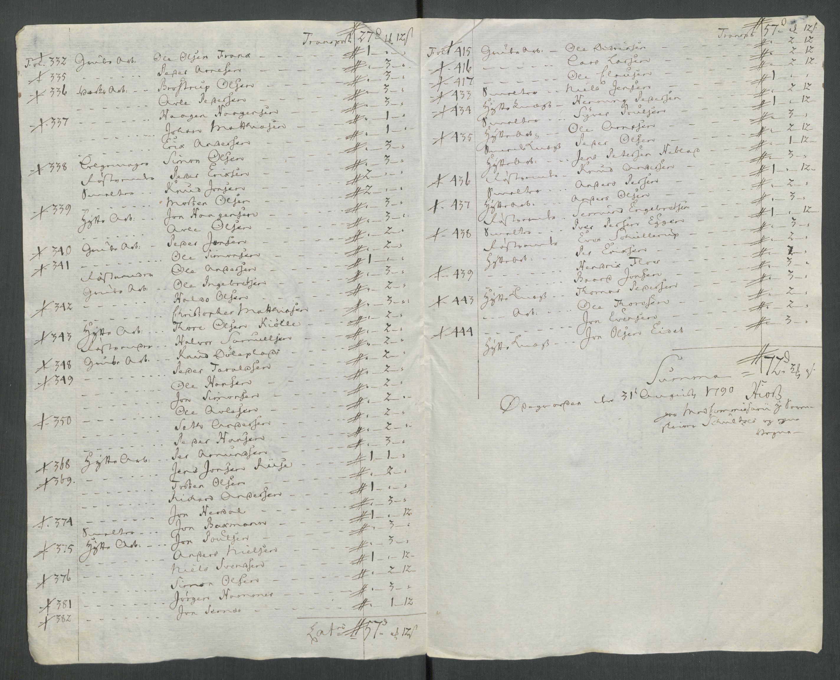 Rentekammeret inntil 1814, Reviderte regnskaper, Mindre regnskaper, AV/RA-EA-4068/Rf/Rfe/L0059: Ytre og Indre Sogn fogderi, Østerdalen fogderi, 1789, p. 182