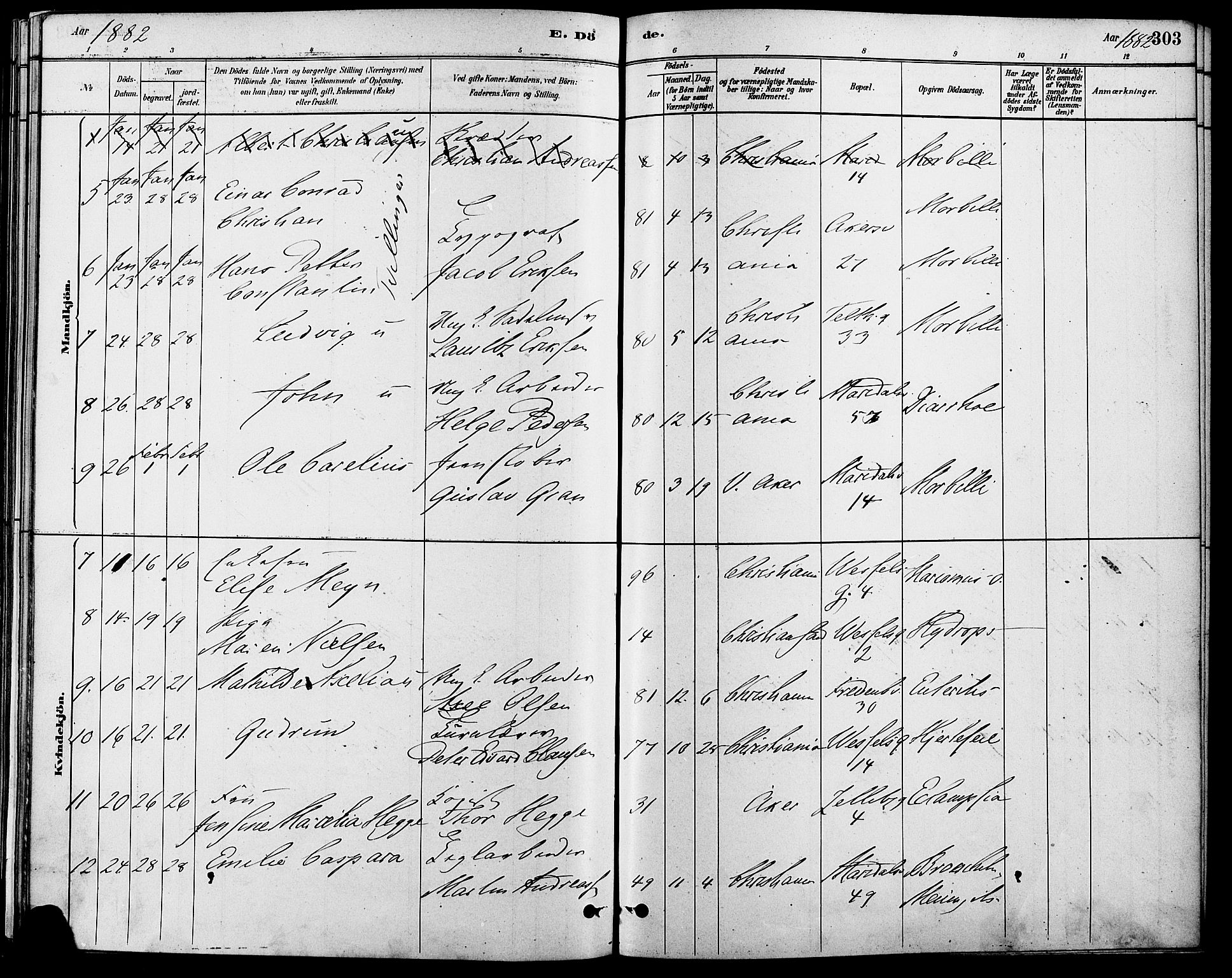 Gamle Aker prestekontor Kirkebøker, SAO/A-10617a/F/L0006: Parish register (official) no. 6, 1880-1887, p. 303