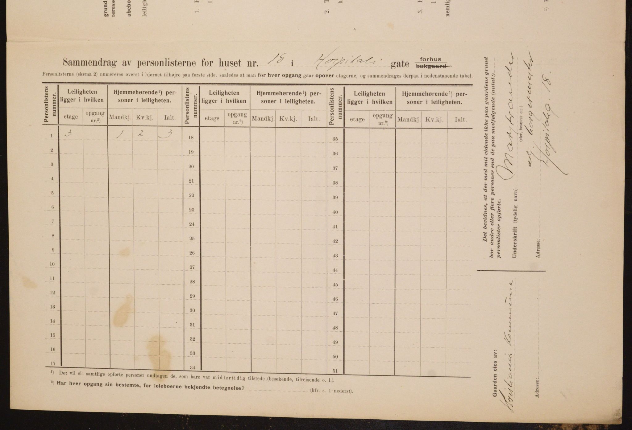 OBA, Municipal Census 1910 for Kristiania, 1910, p. 40719