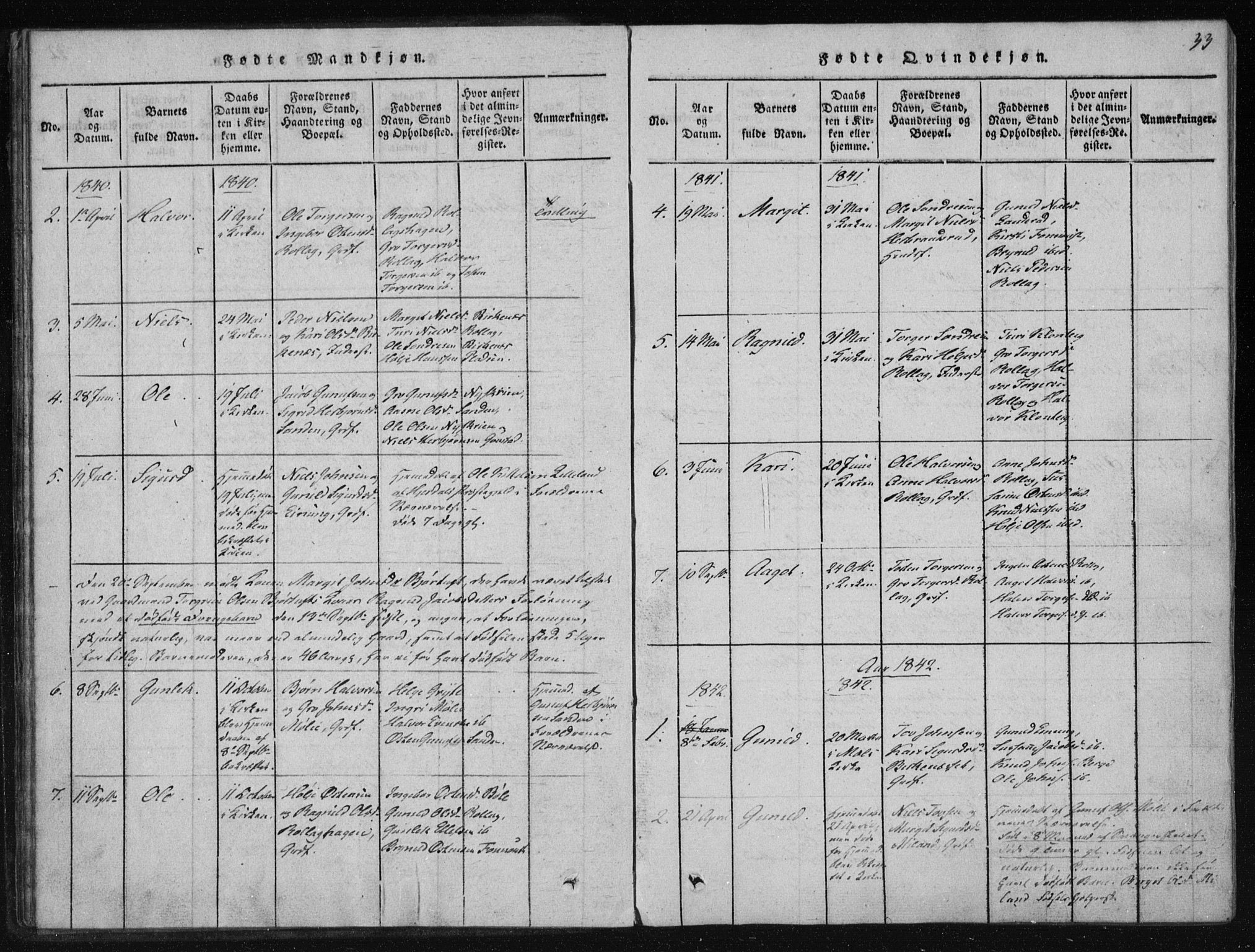 Tinn kirkebøker, AV/SAKO-A-308/F/Fb/L0001: Parish register (official) no. II 1, 1815-1843, p. 33