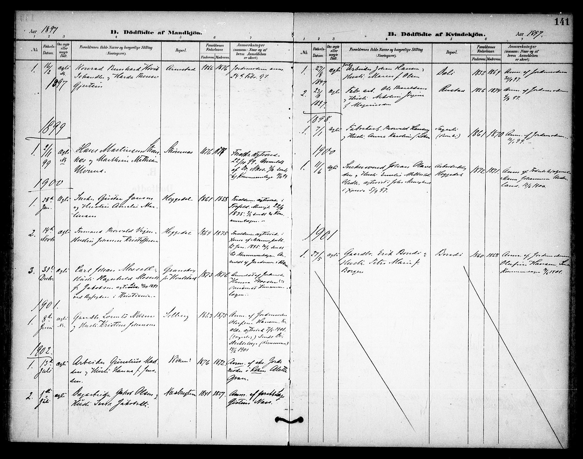 Asker prestekontor Kirkebøker, SAO/A-10256a/F/Fa/L0015: Parish register (official) no. I 15, 1896-1915, p. 141