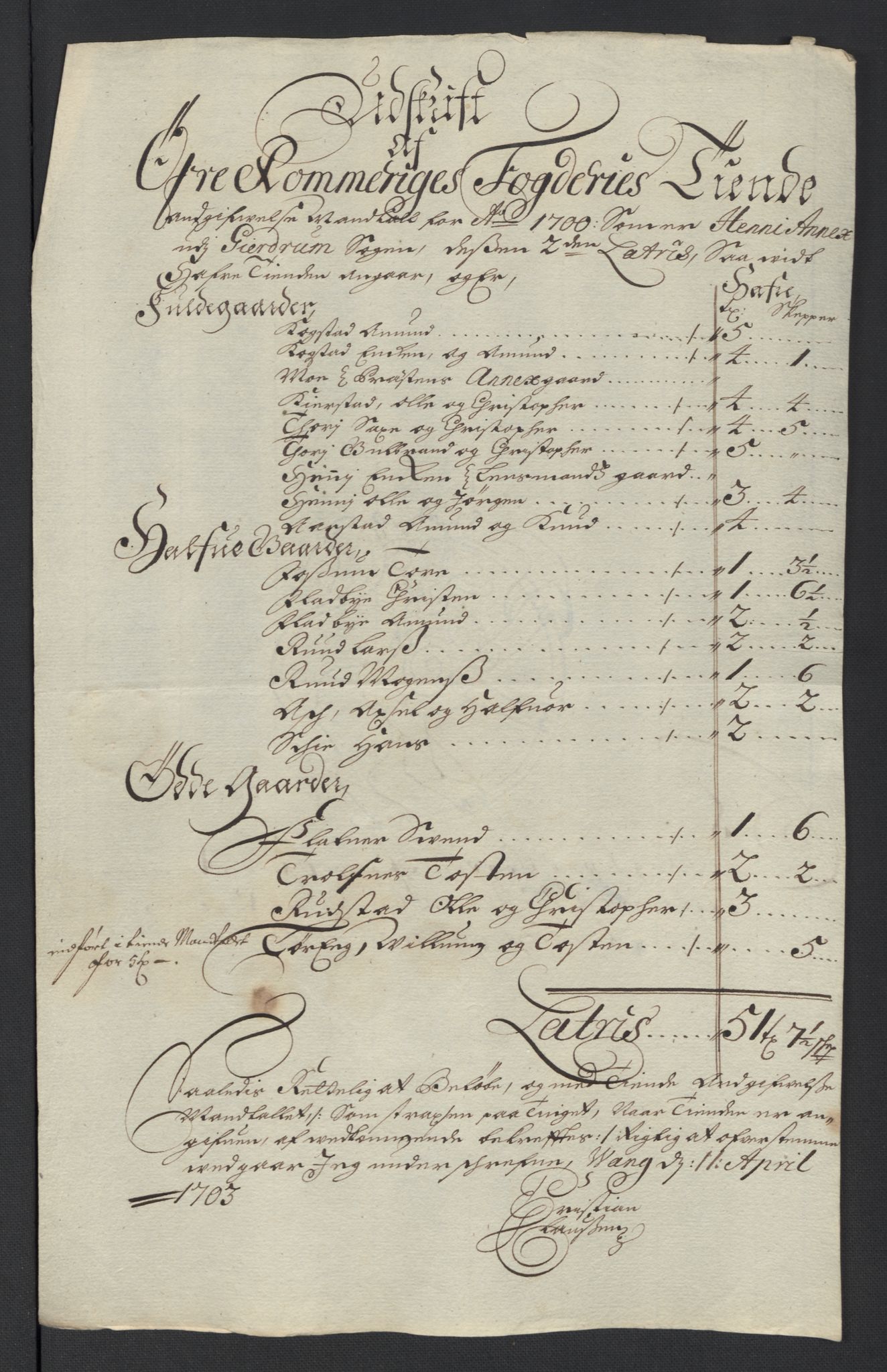 Rentekammeret inntil 1814, Reviderte regnskaper, Fogderegnskap, AV/RA-EA-4092/R12/L0715: Fogderegnskap Øvre Romerike, 1698-1701, p. 12