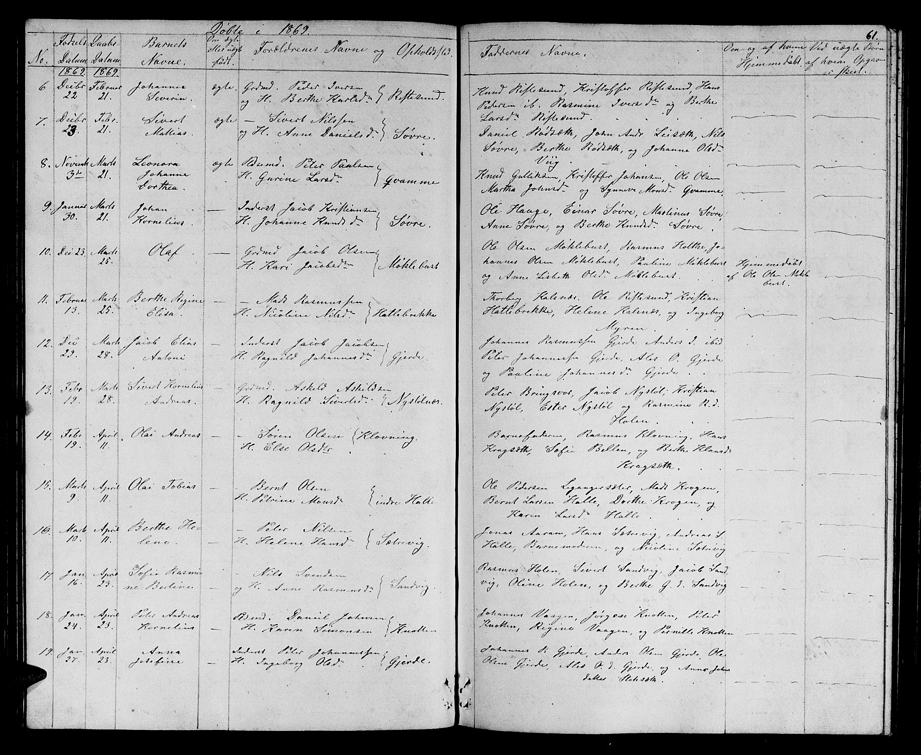 Ministerialprotokoller, klokkerbøker og fødselsregistre - Møre og Romsdal, AV/SAT-A-1454/503/L0047: Parish register (copy) no. 503C02, 1854-1884, p. 61